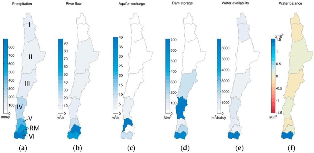 Sustainability 08 00128 g002 1024