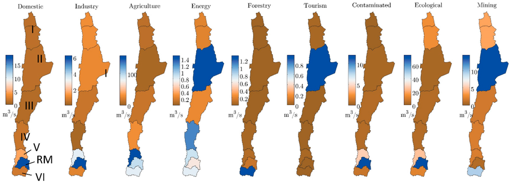 Sustainability 08 00128 g003 1024