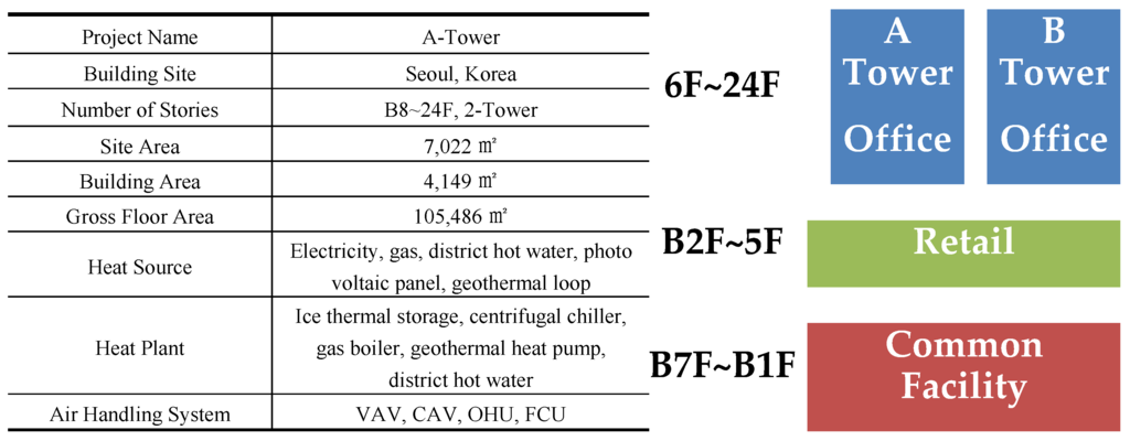 Sustainability 08 00138 g004 1024