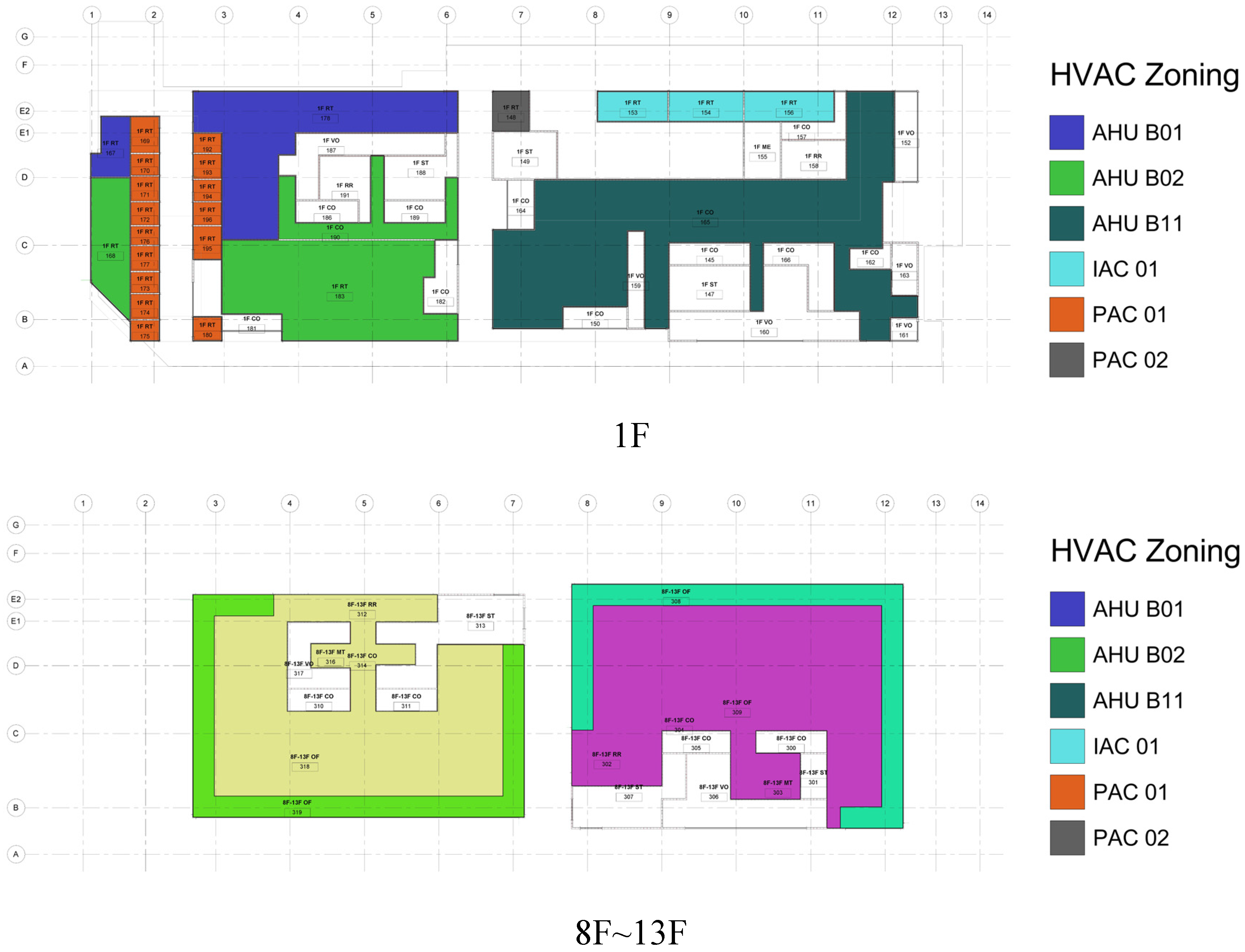 Sustainability 08 00138 g005