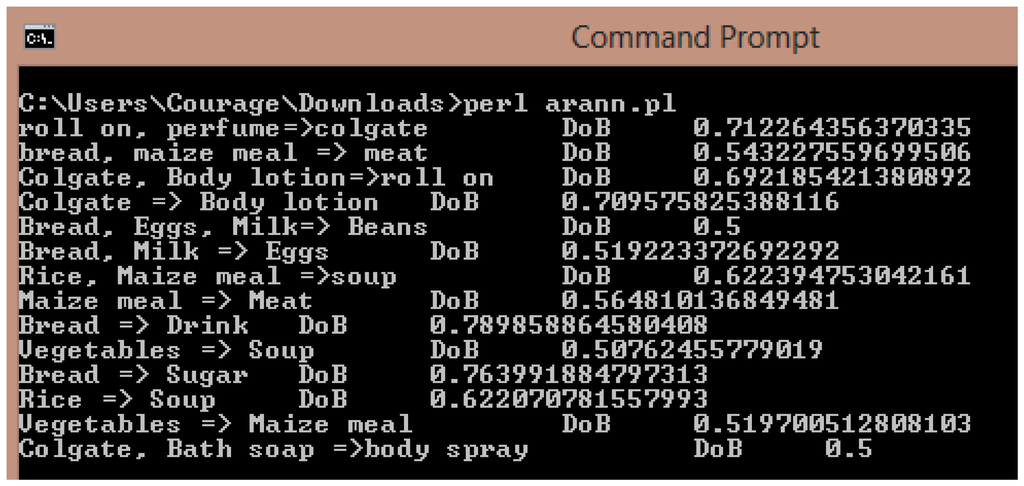 Sustainability 08 00140 g005 1024