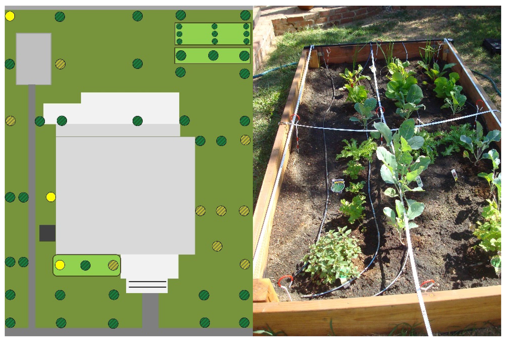 Sustainability 08 00141 g001 1024