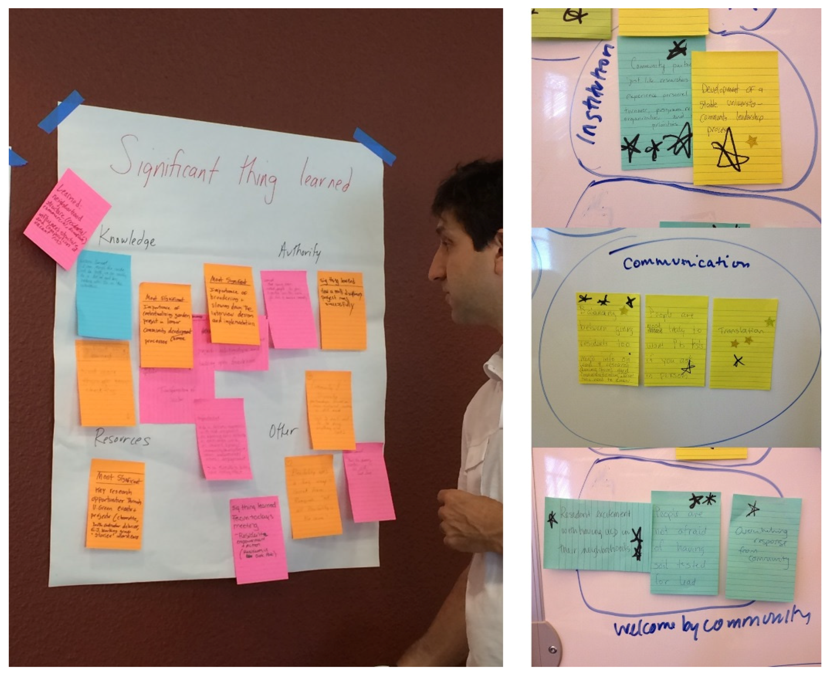 Sustainability 08 00141 g002