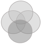 Sustainability 08 00167 i001