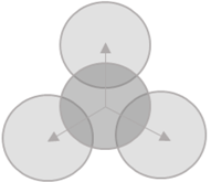 Sustainability 08 00167 i002