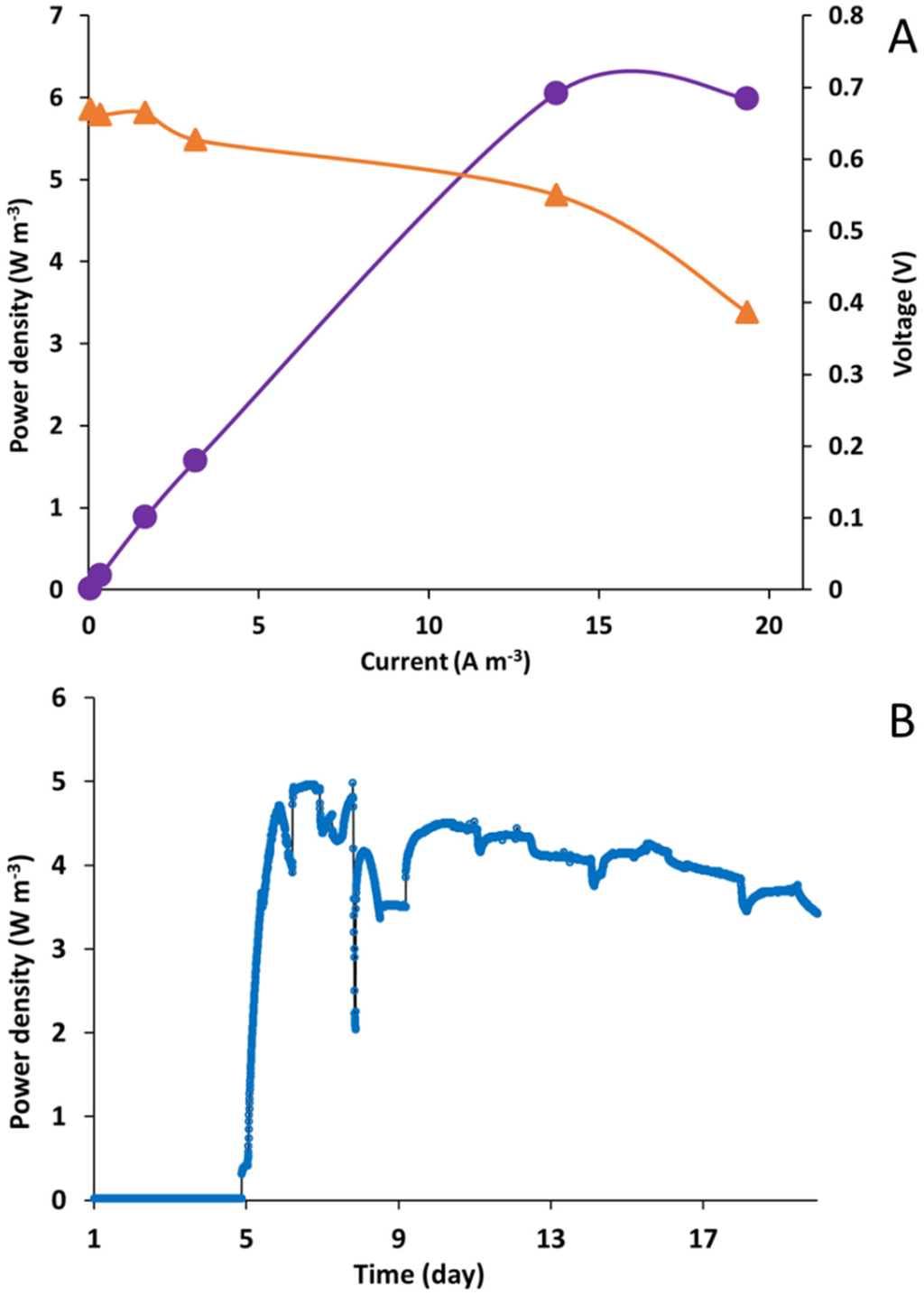 Sustainability 08 00169 g004 1024