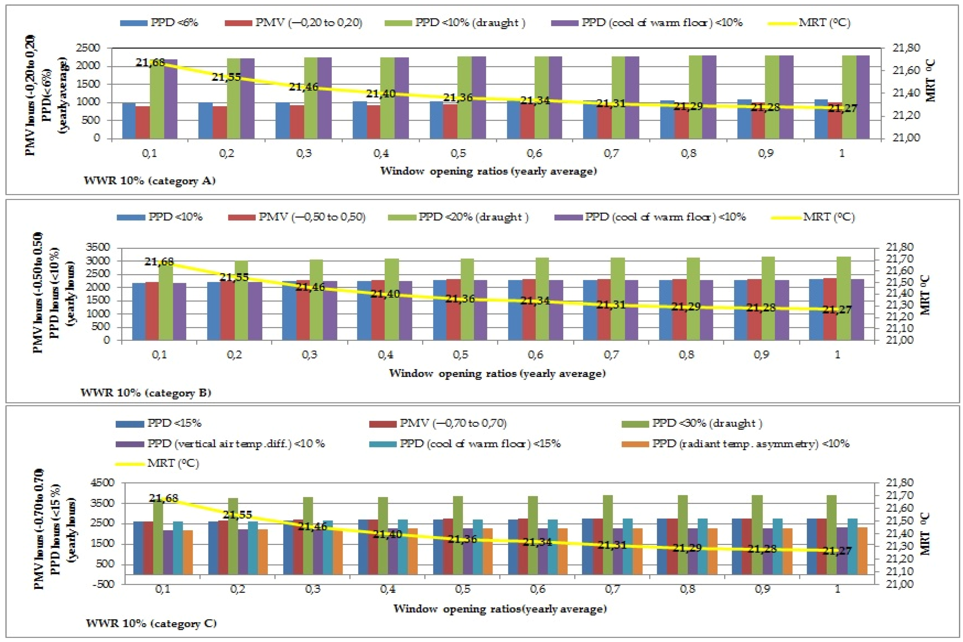Sustainability 08 00187 g002