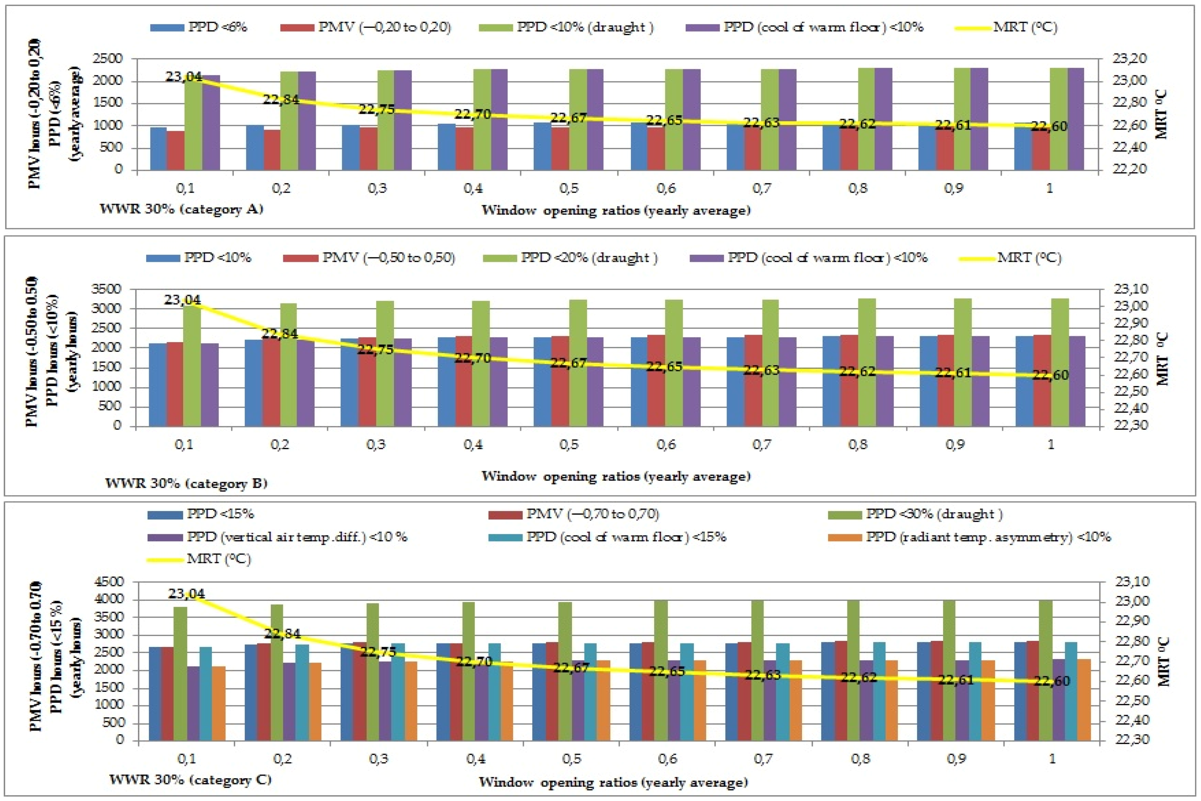 Sustainability 08 00187 g004