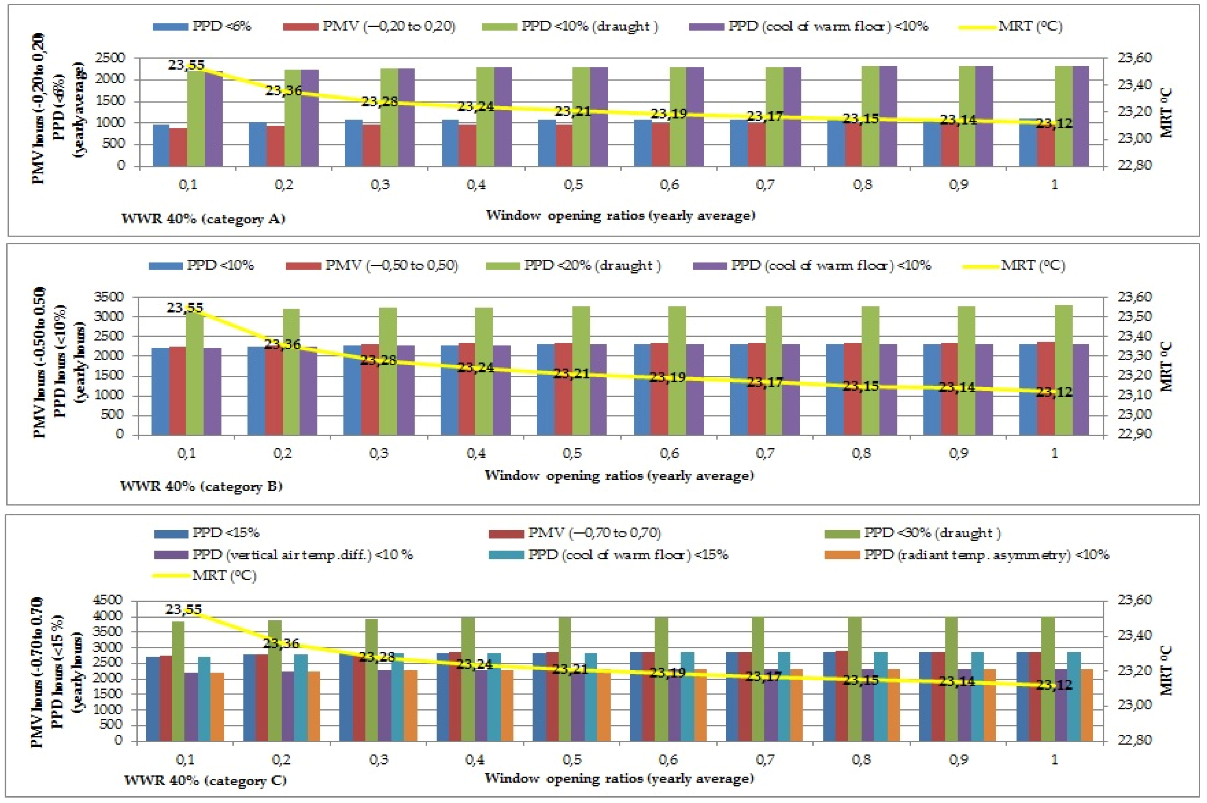 Sustainability 08 00187 g005