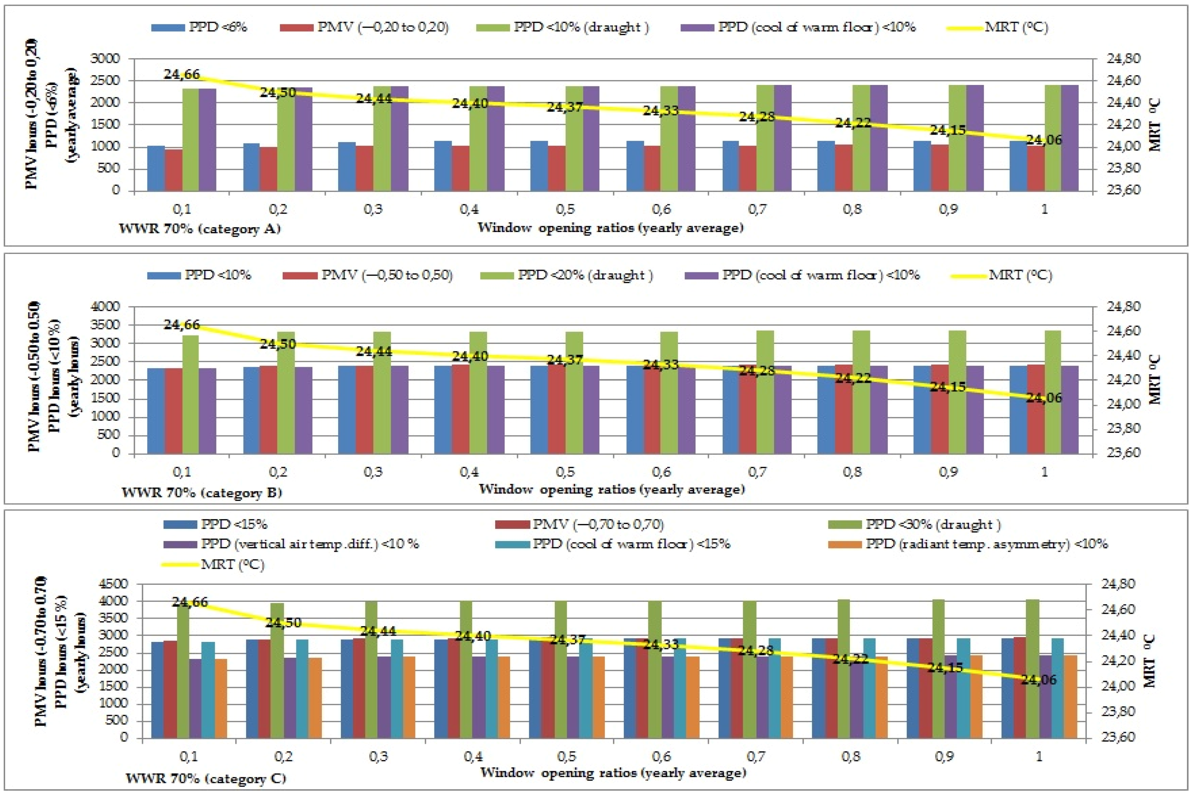 Sustainability 08 00187 g008
