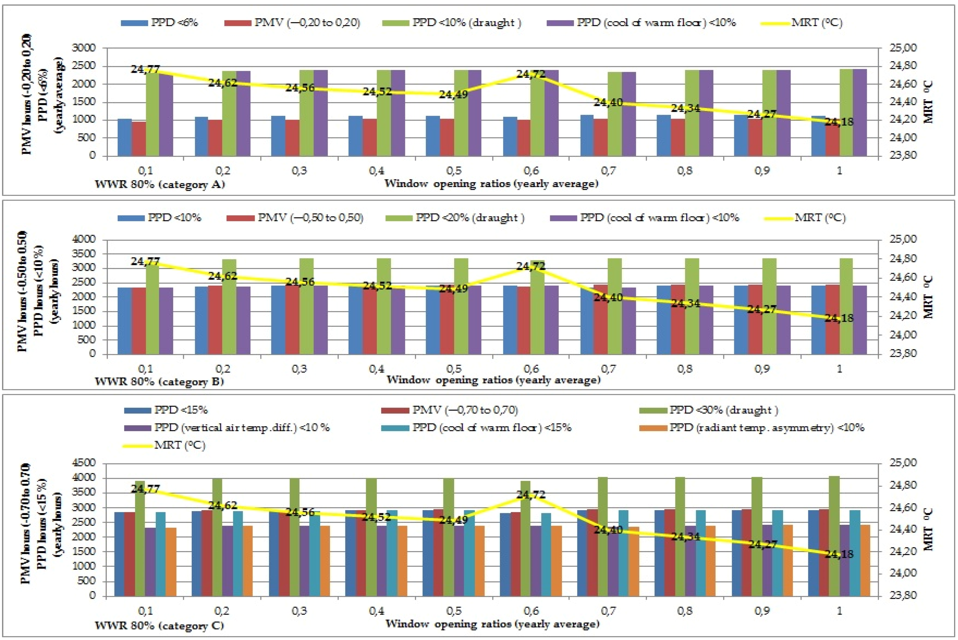 Sustainability 08 00187 g009