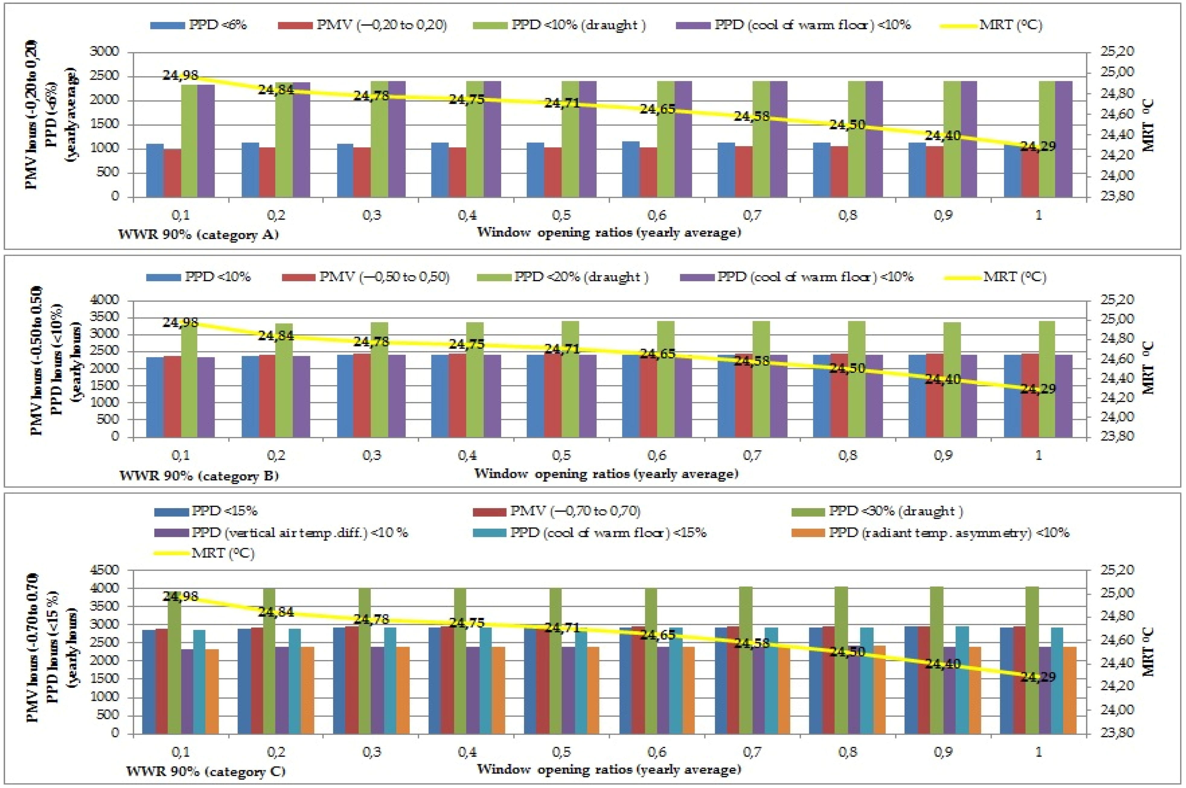 Sustainability 08 00187 g010