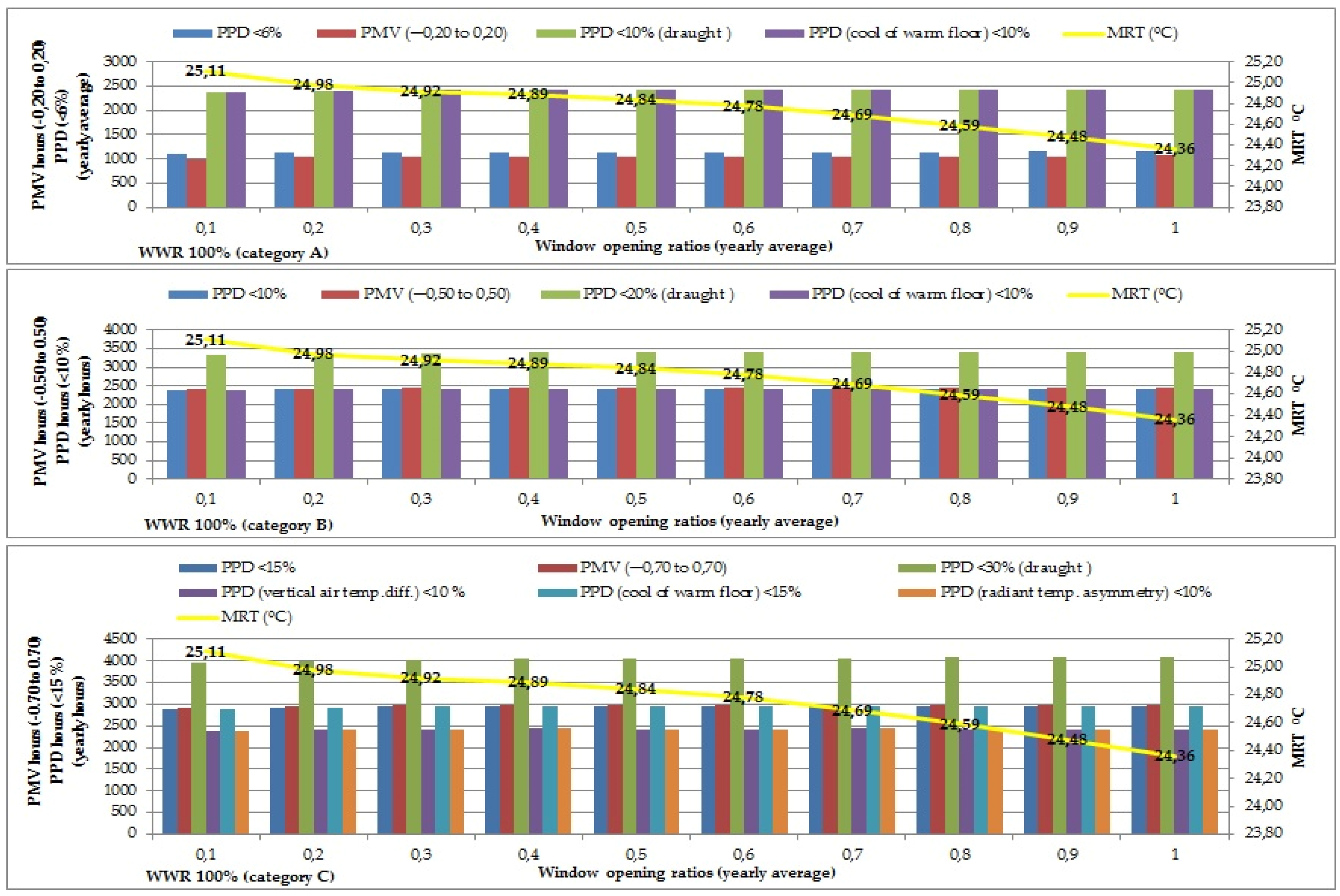 Sustainability 08 00187 g011