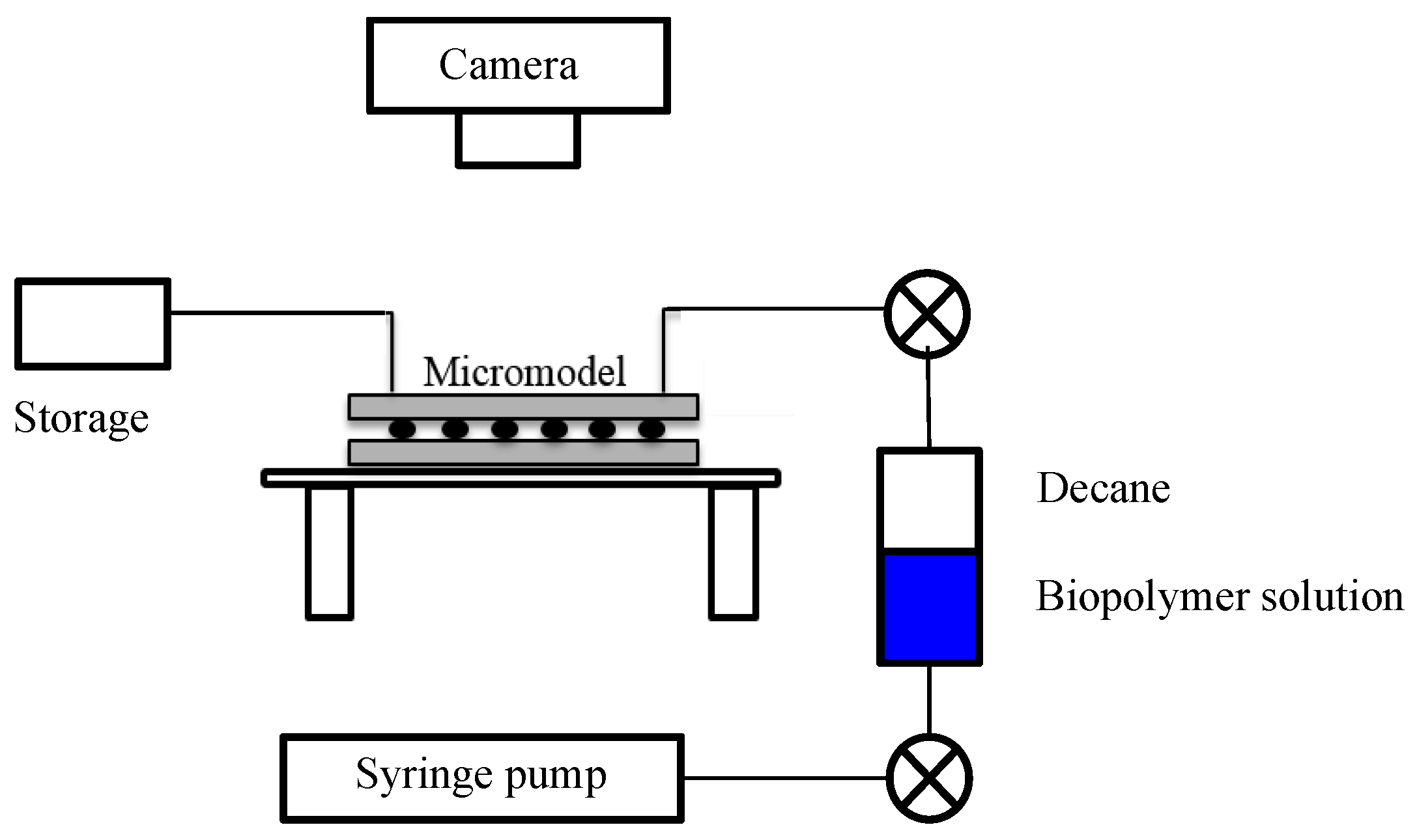 Sustainability 08 00205 g007