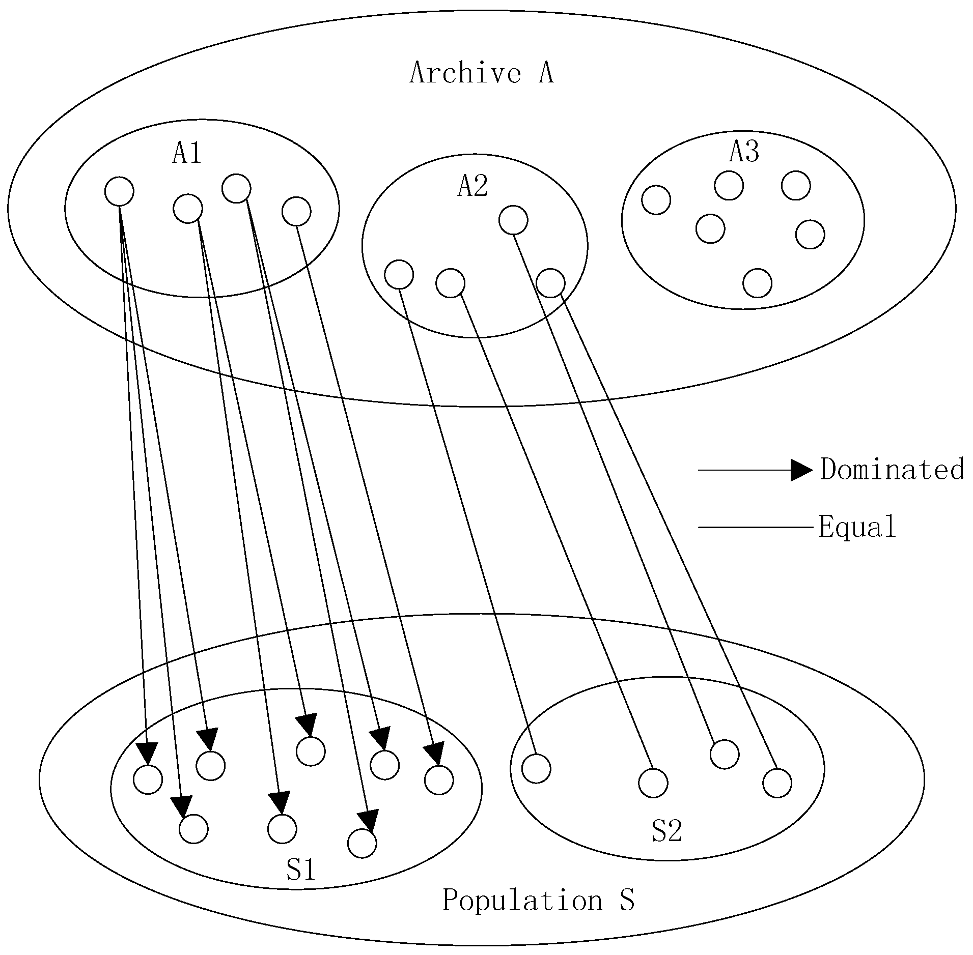 Sustainability 08 00211 g002