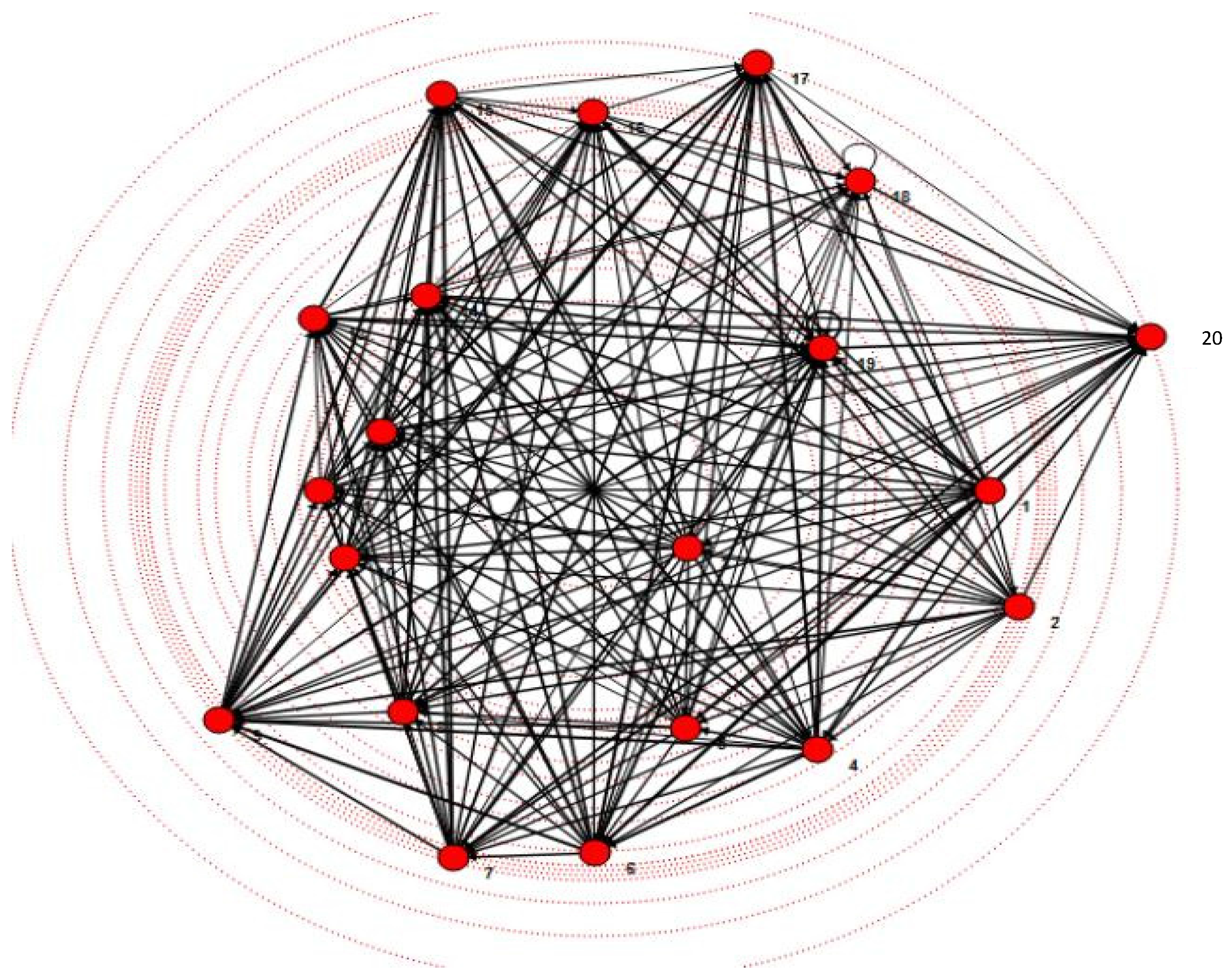 Sustainability 08 00238 g006