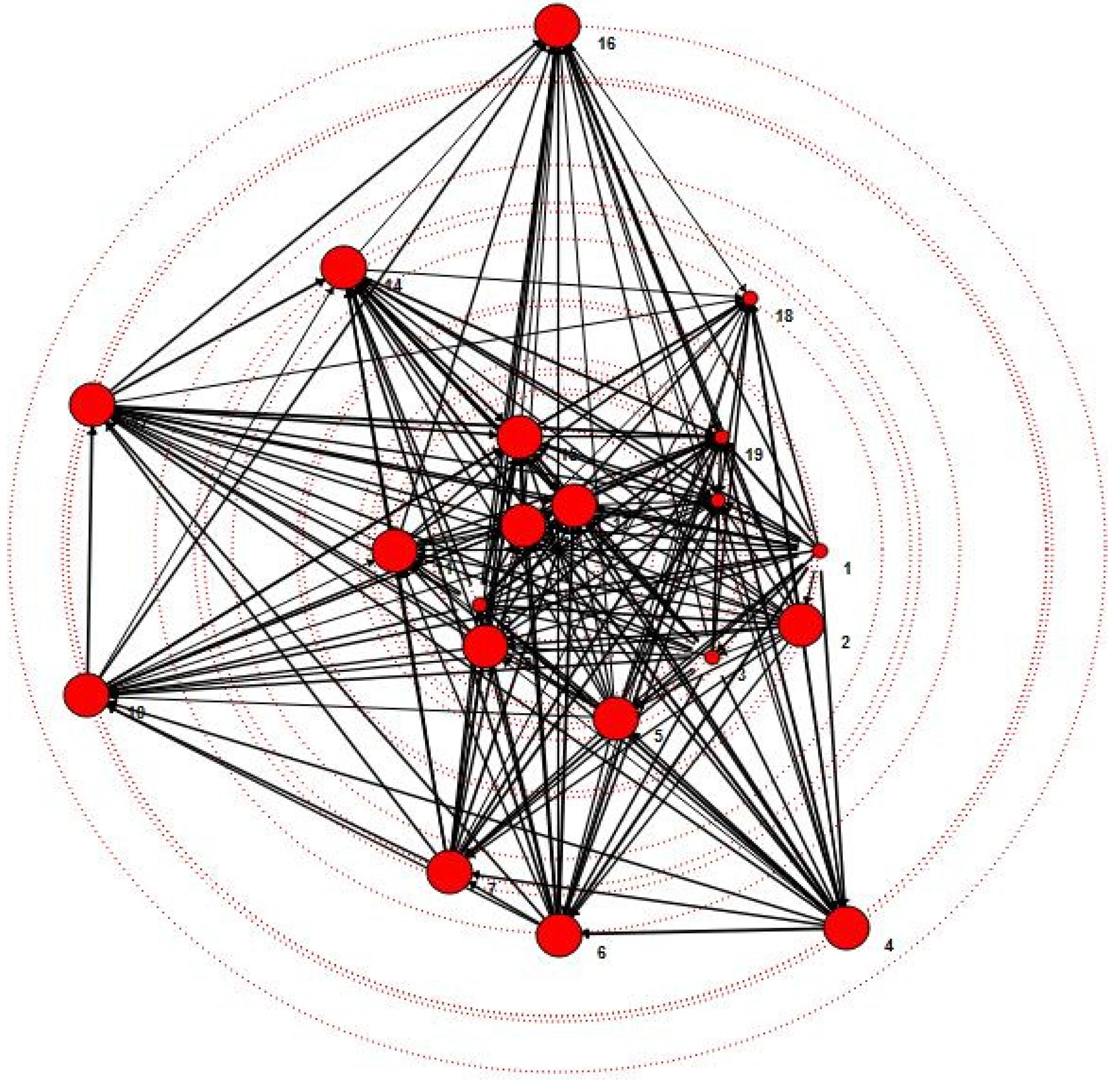 Sustainability 08 00238 g007