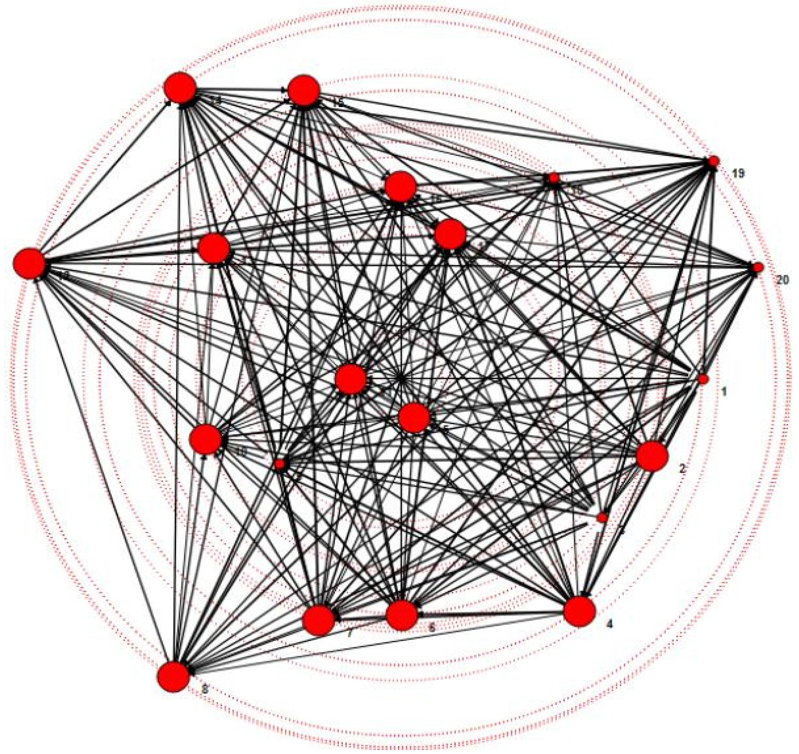Sustainability 08 00238 g008