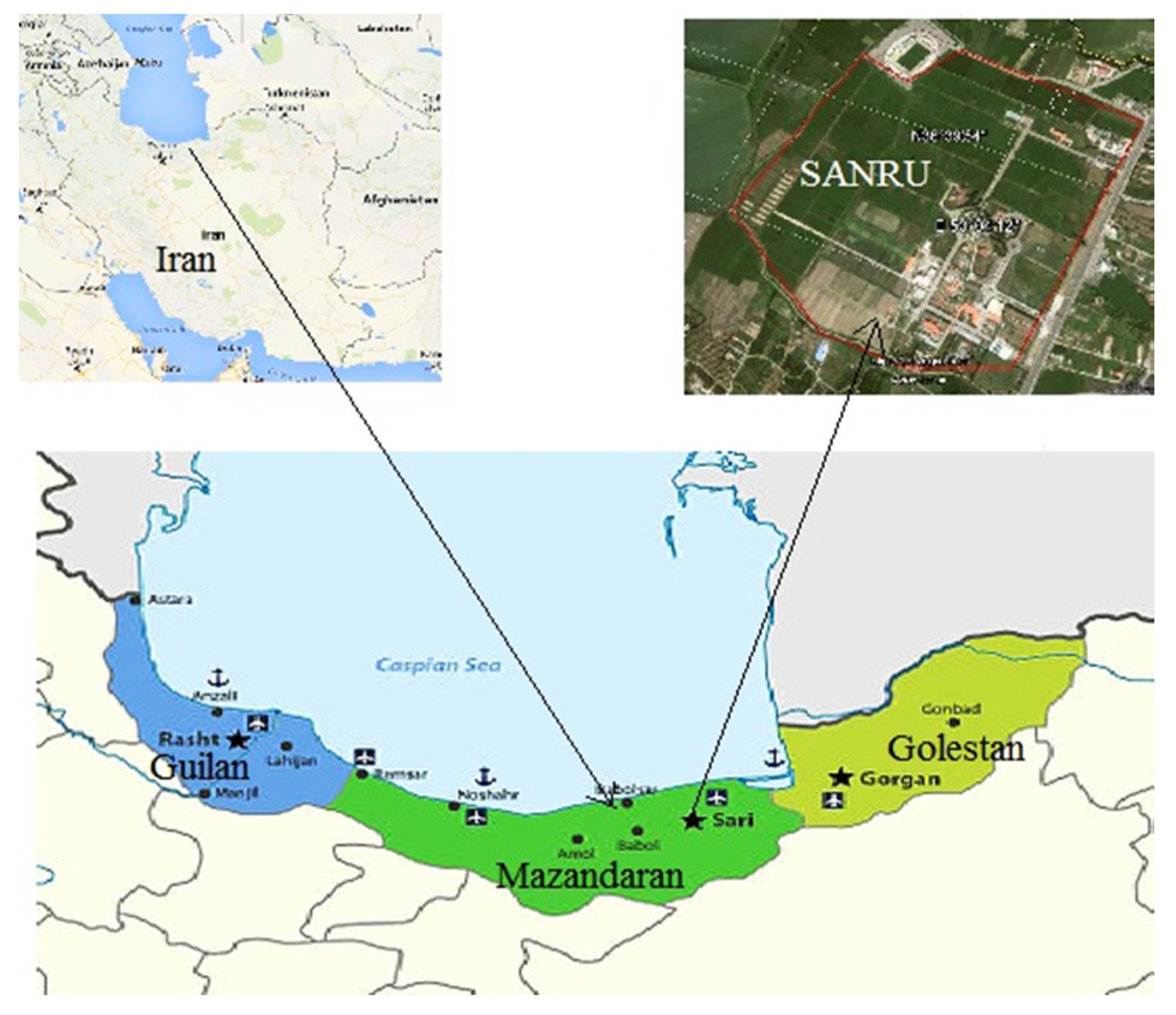 Sustainability 08 00249 g001