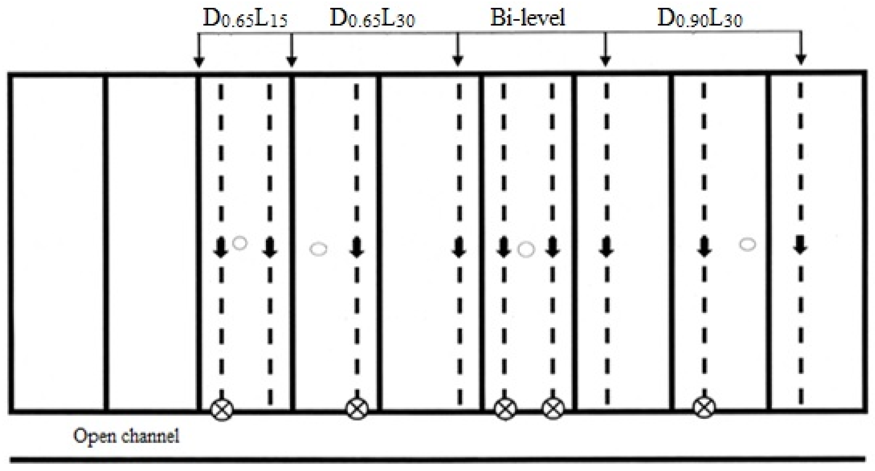 Sustainability 08 00249 g002