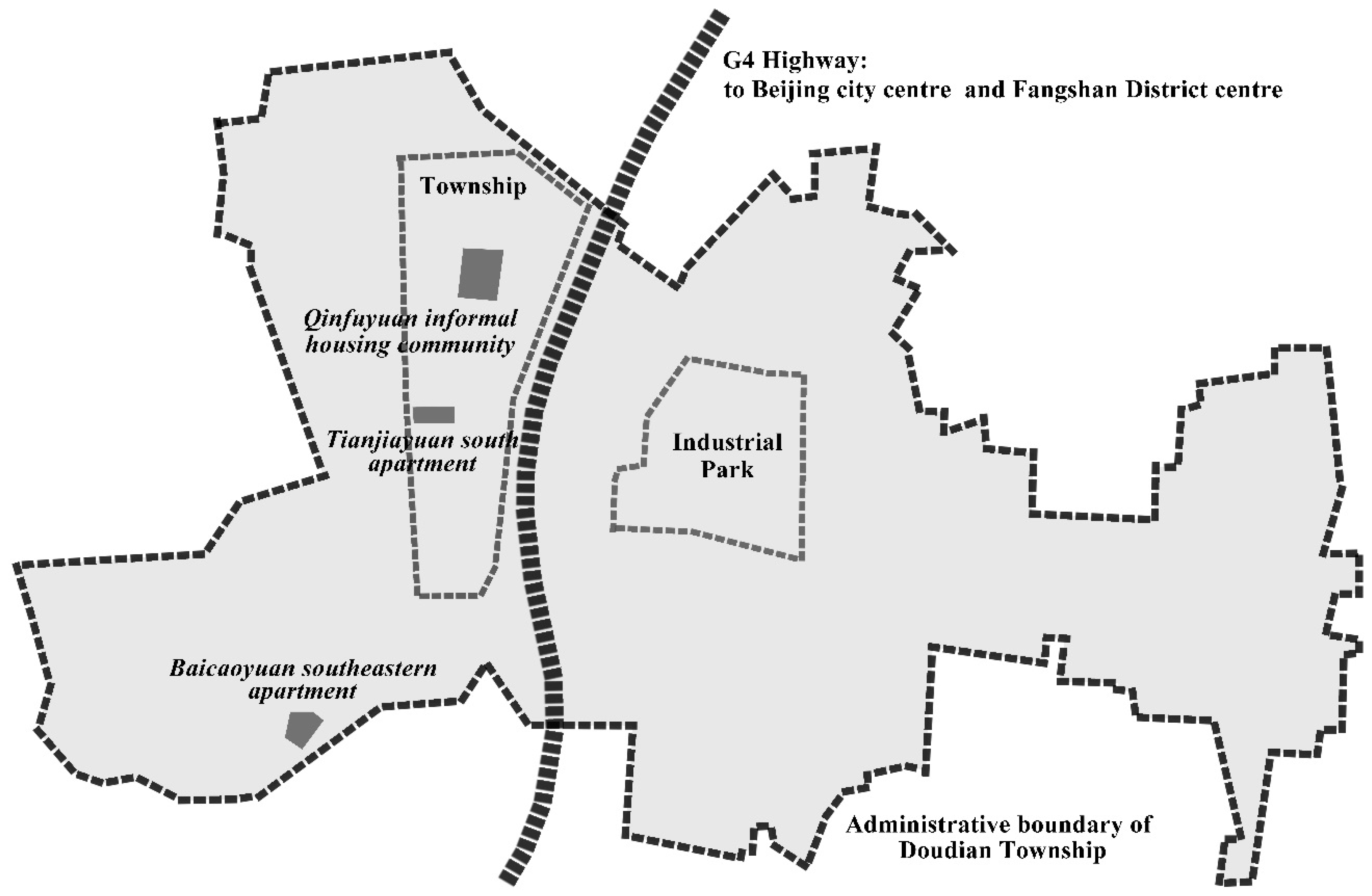 Sustainability 08 00255 g003