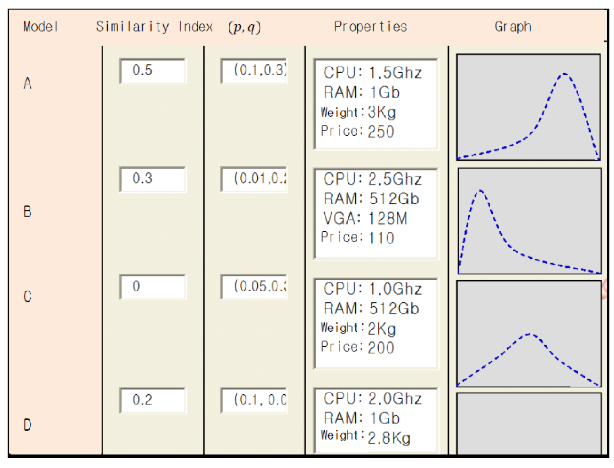 Sustainability 08 00263 g002
