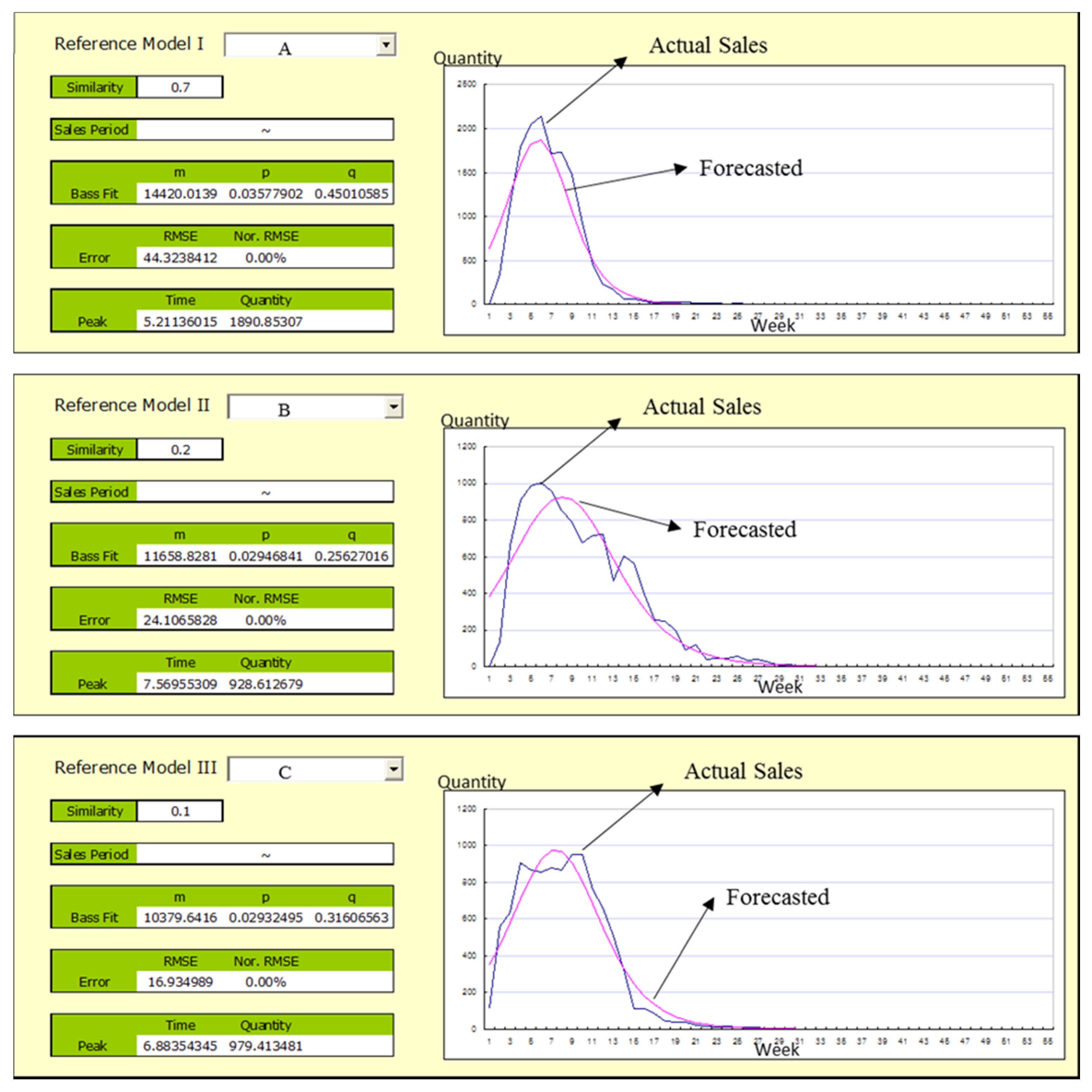 Sustainability 08 00263 g004