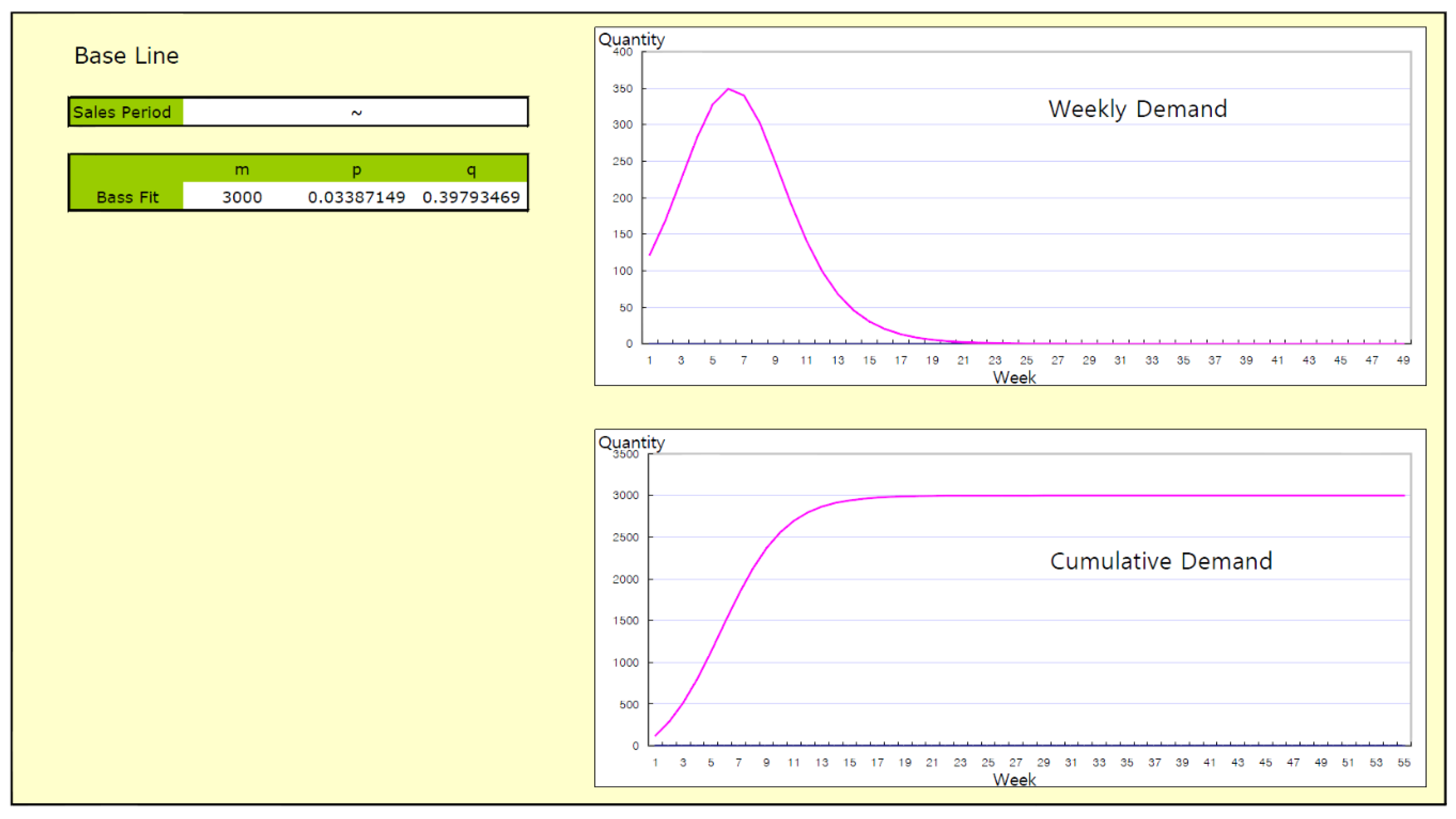 Sustainability 08 00263 g005