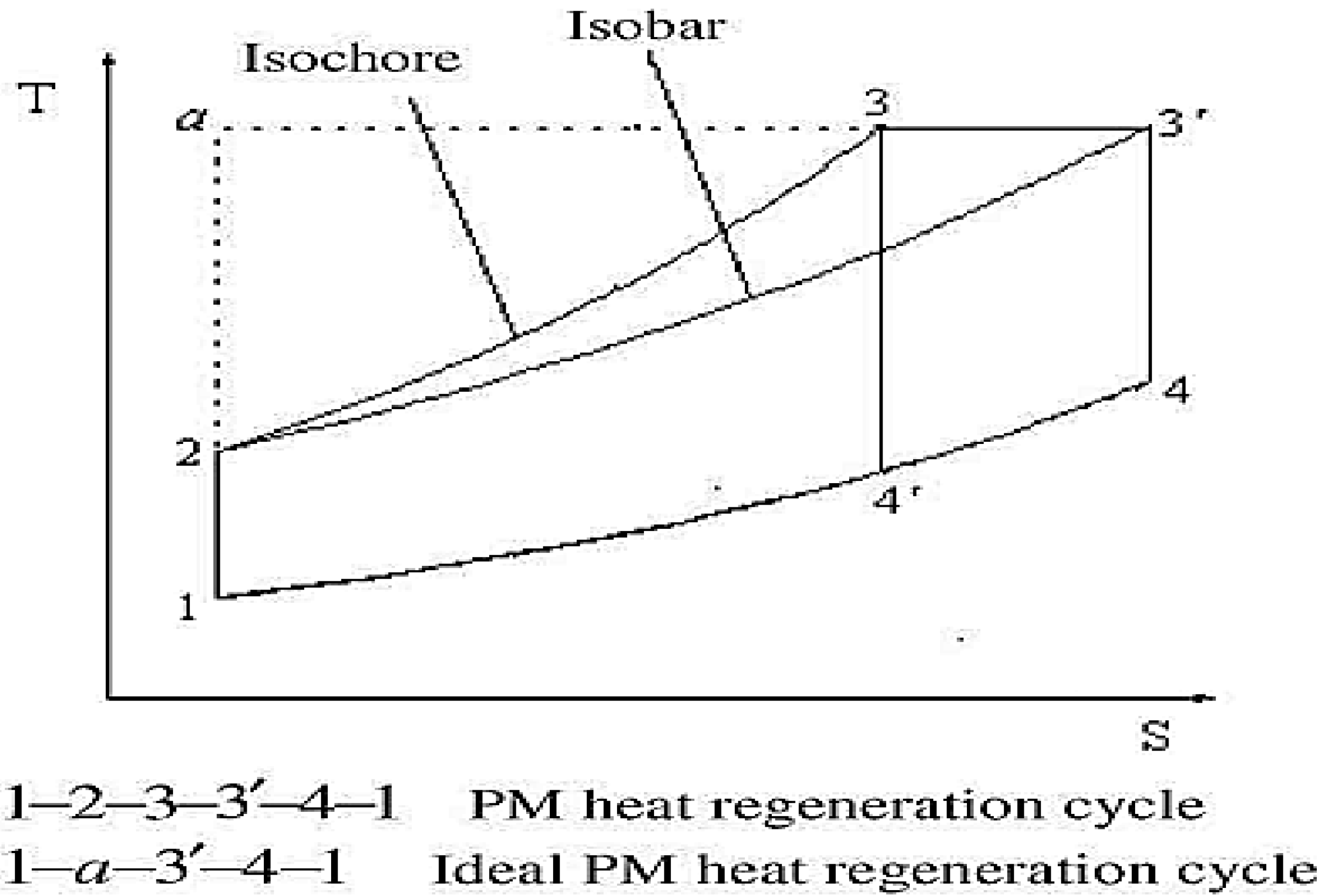 Sustainability 08 00267 g001