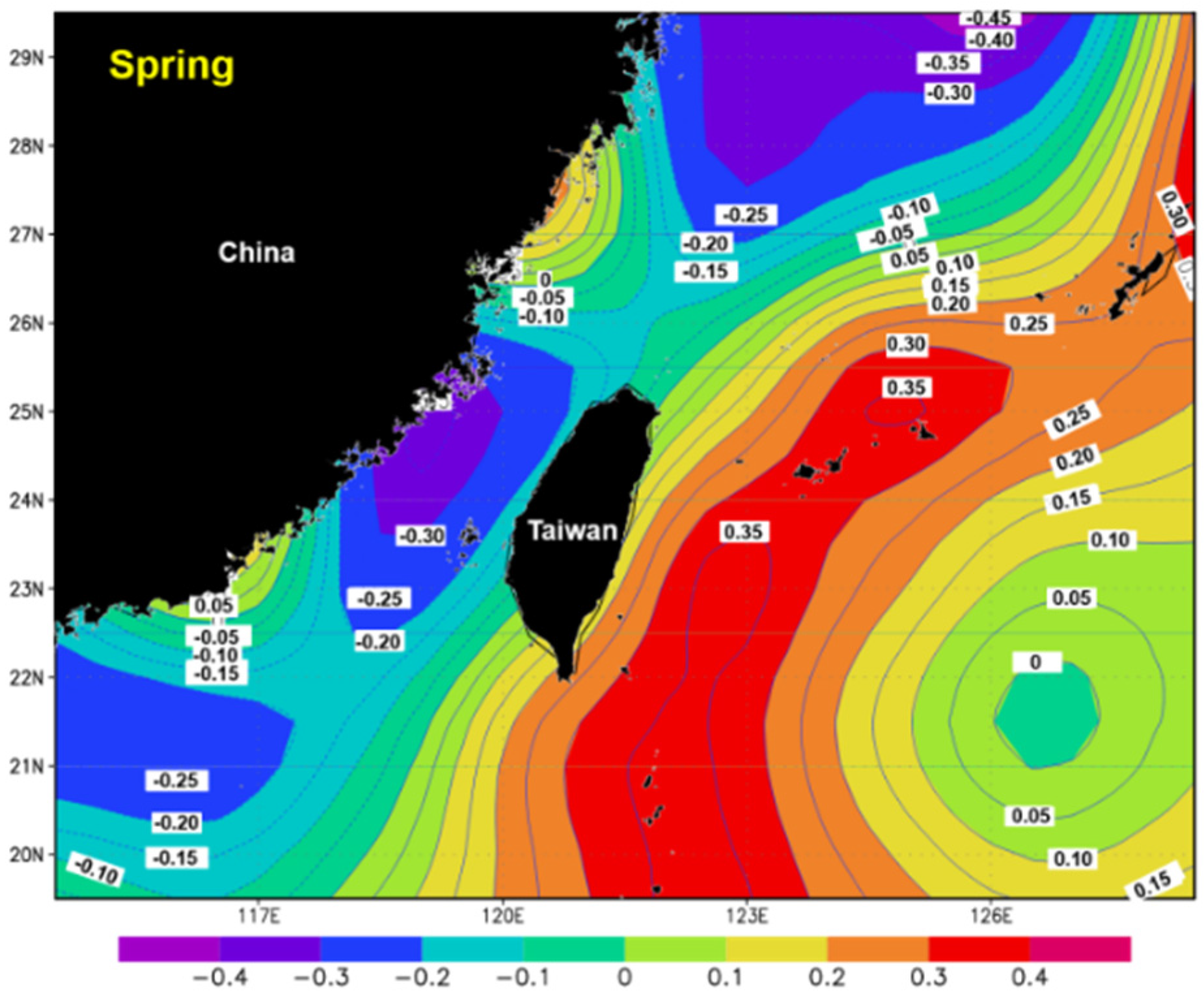 Sustainability 08 00273 g007a