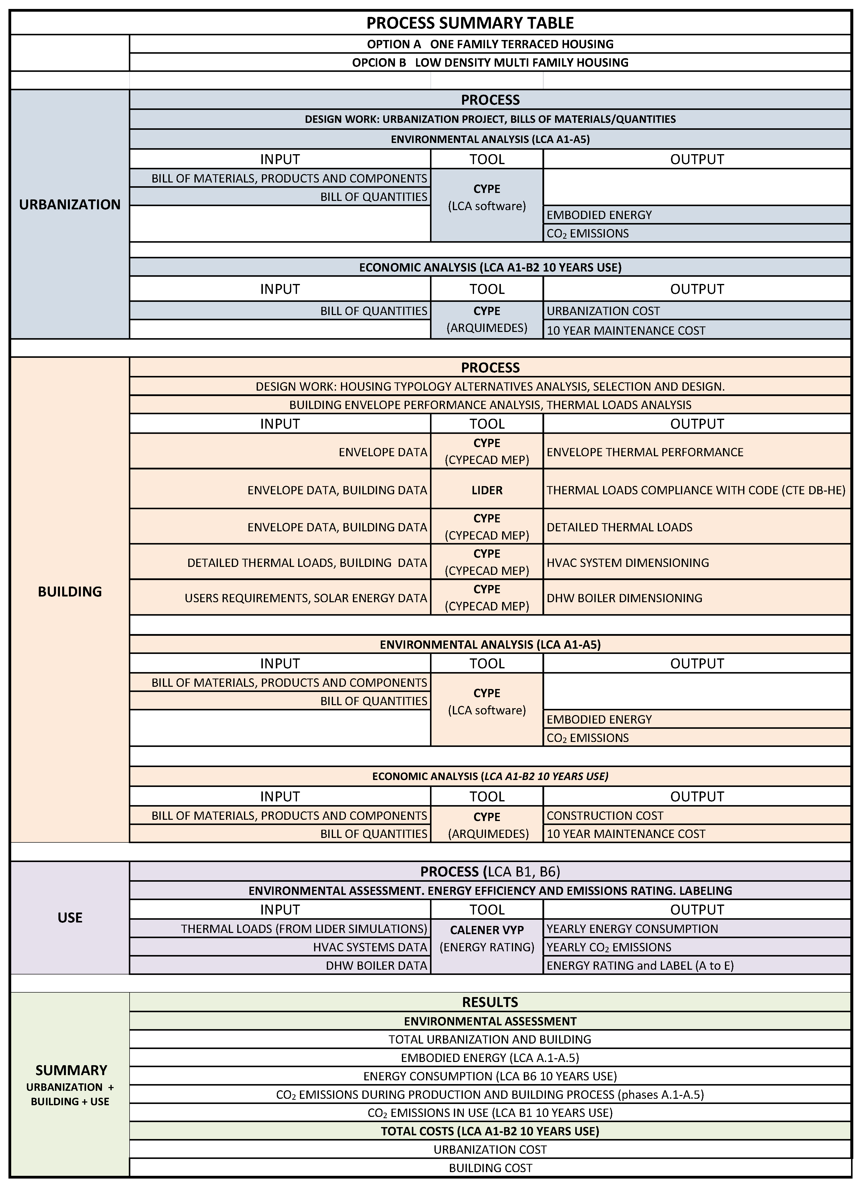 Sustainability 08 00287 g002