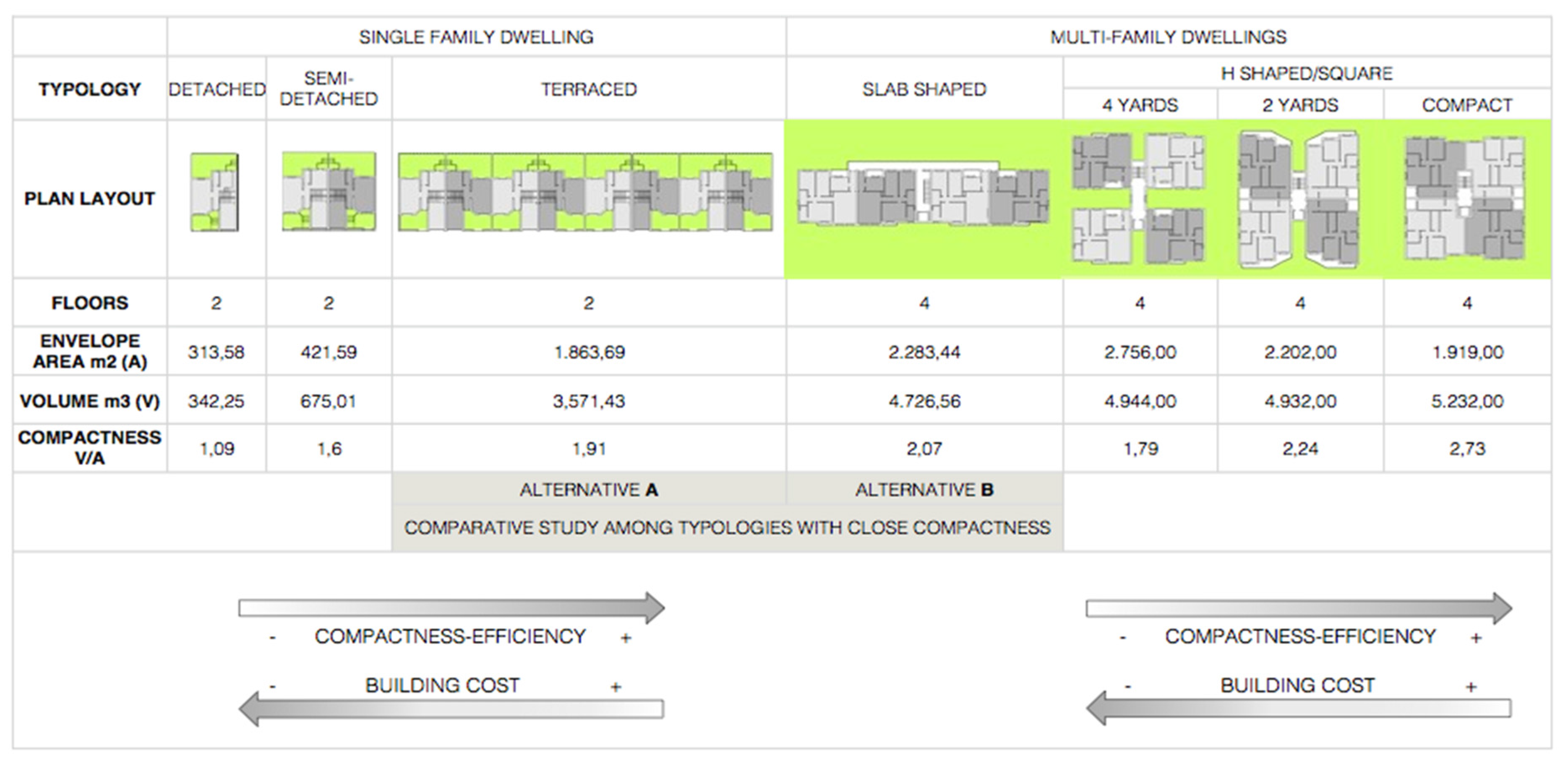 Sustainability 08 00287 g007