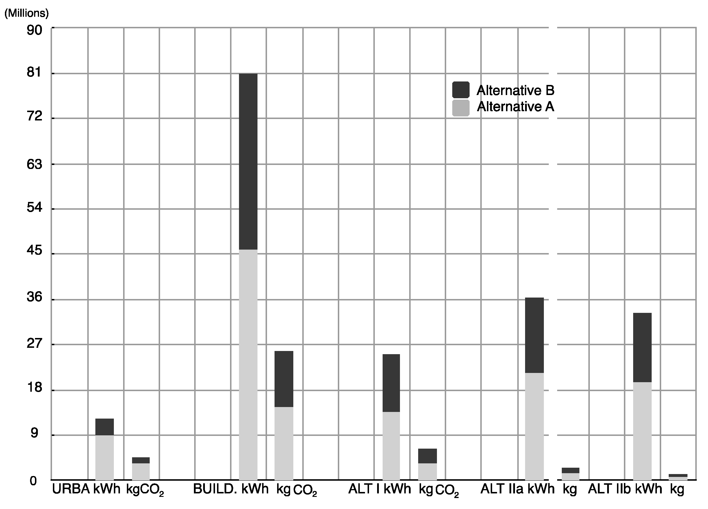 Sustainability 08 00287 g010