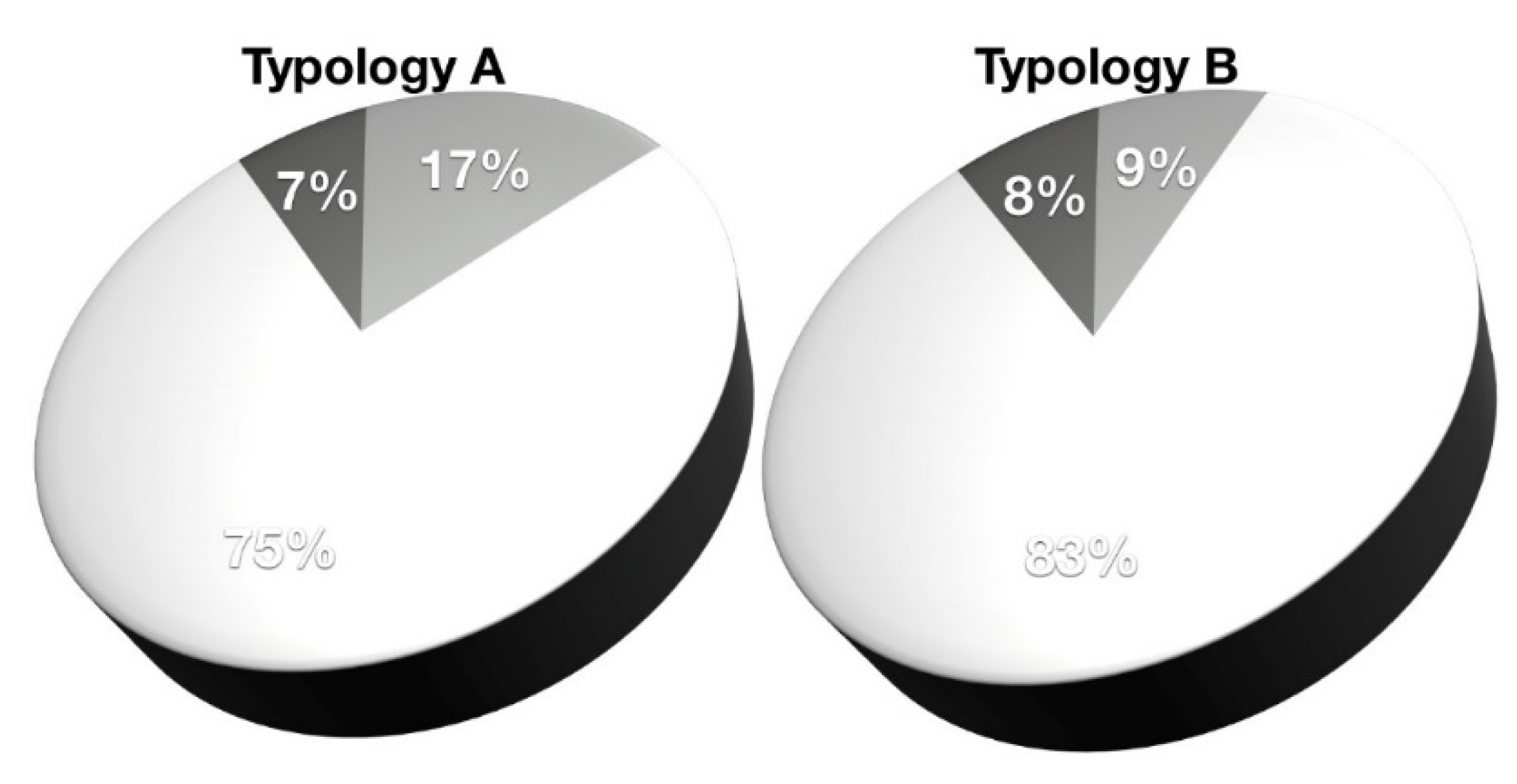 Sustainability 08 00287 g012
