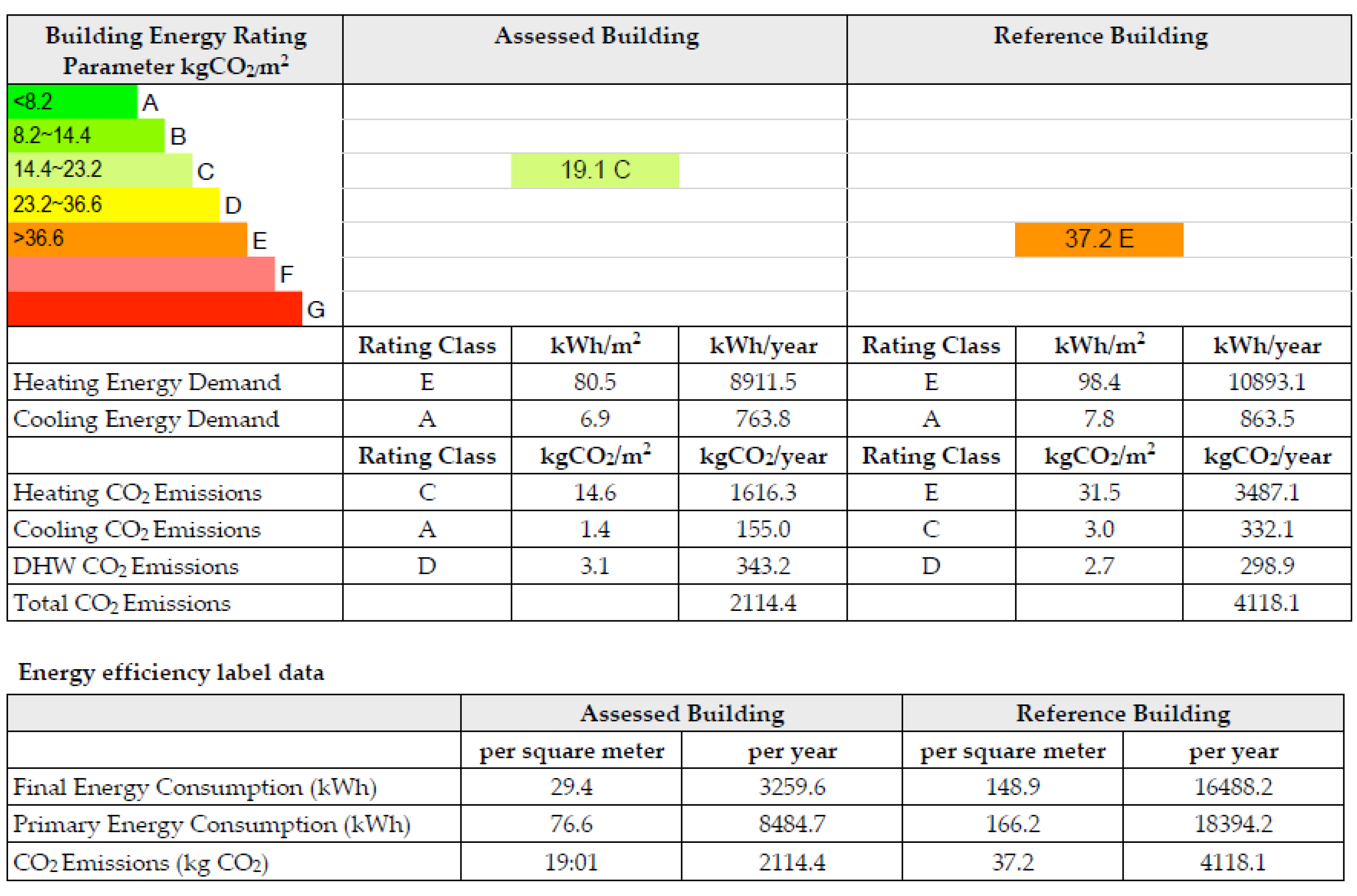 Sustainability 08 00287 g013