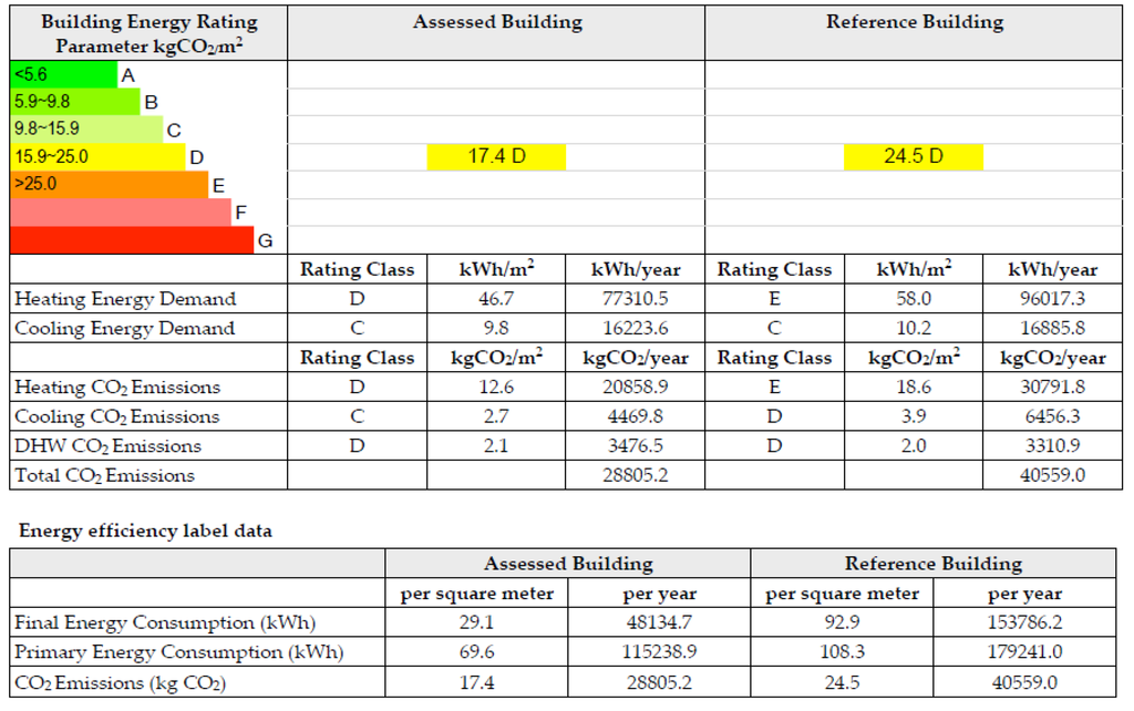 Sustainability 08 00287 g014 1024