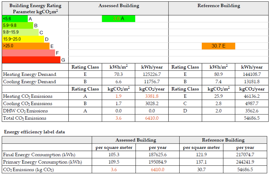 Sustainability 08 00287 g017 1024
