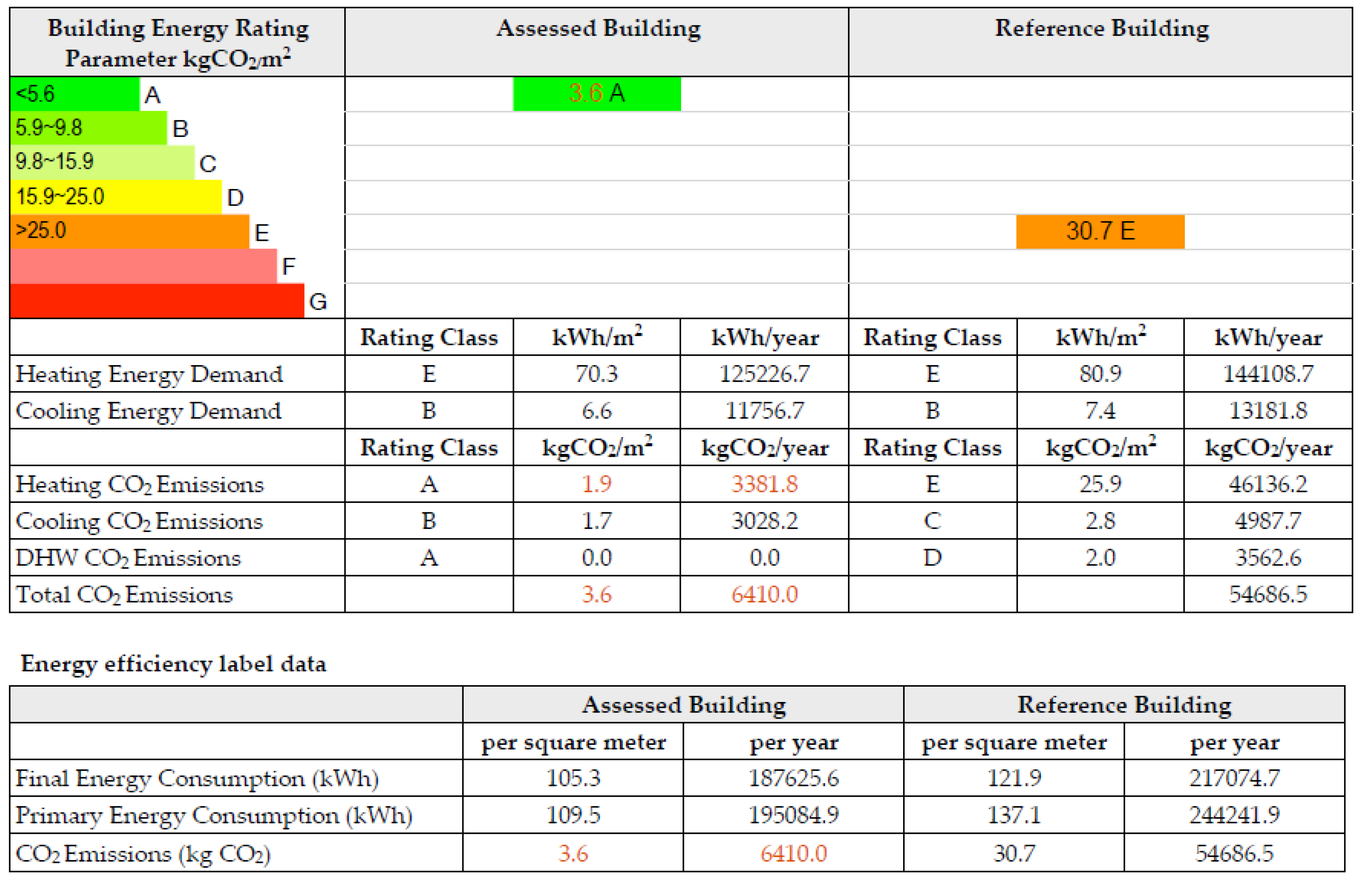 Sustainability 08 00287 g017
