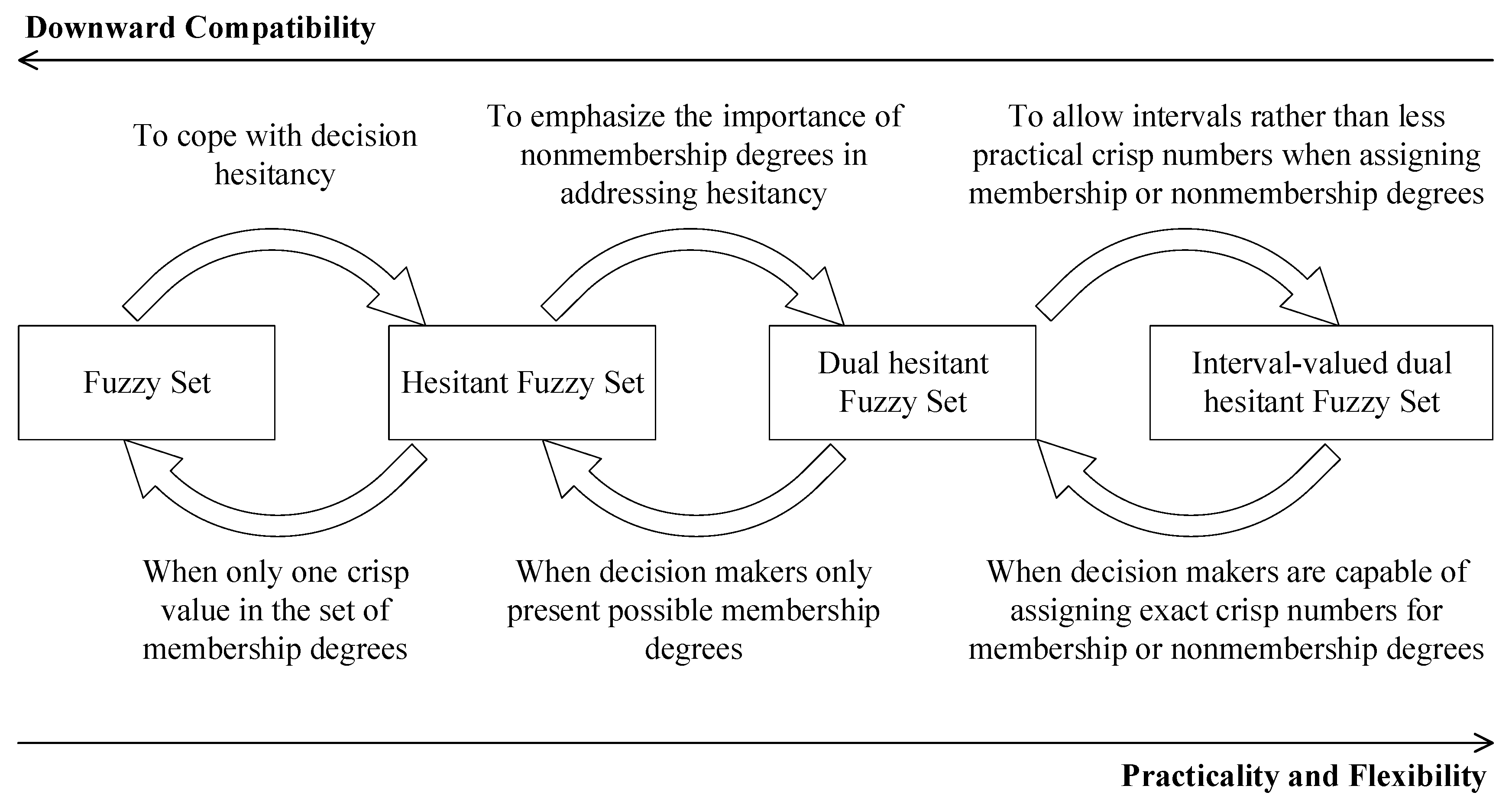 Sustainability 08 00291 g002