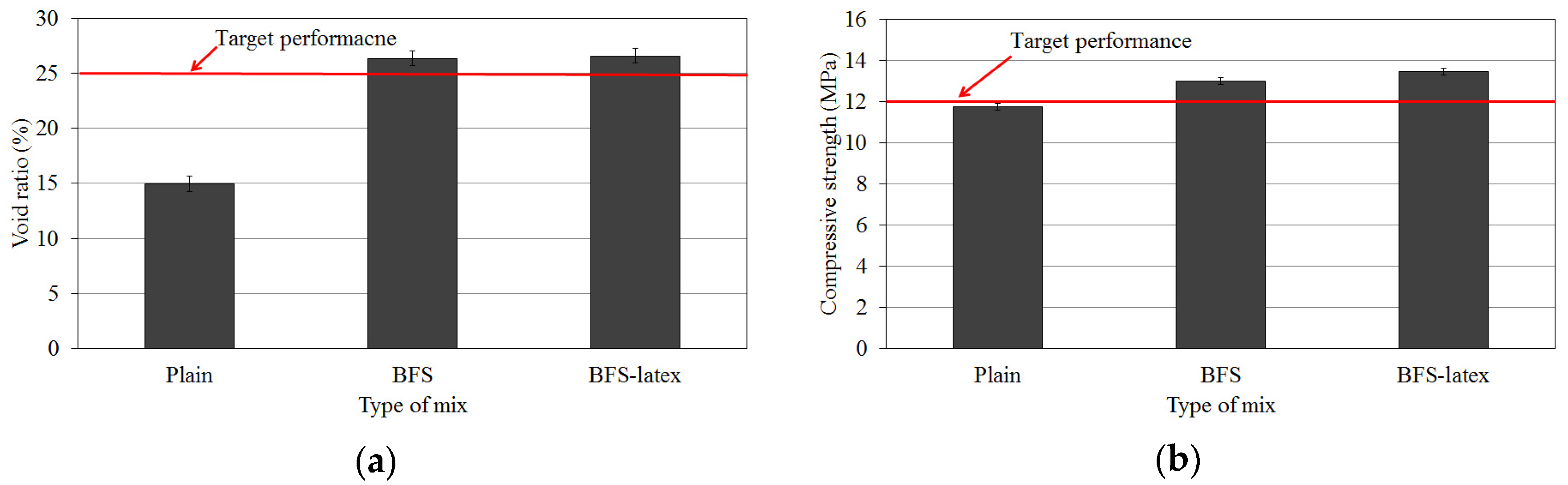 Sustainability 08 00294 g001a
