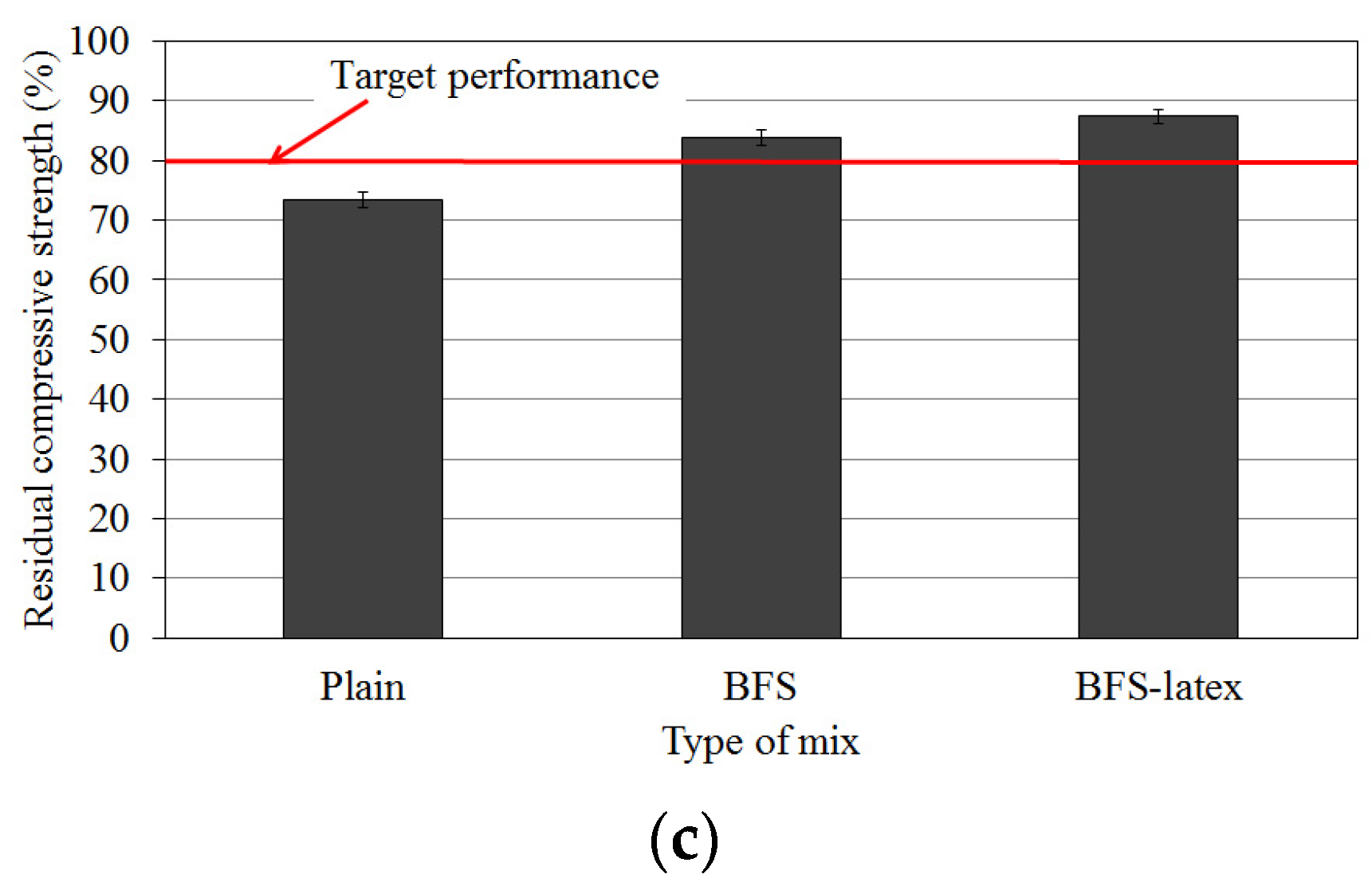 Sustainability 08 00294 g001b