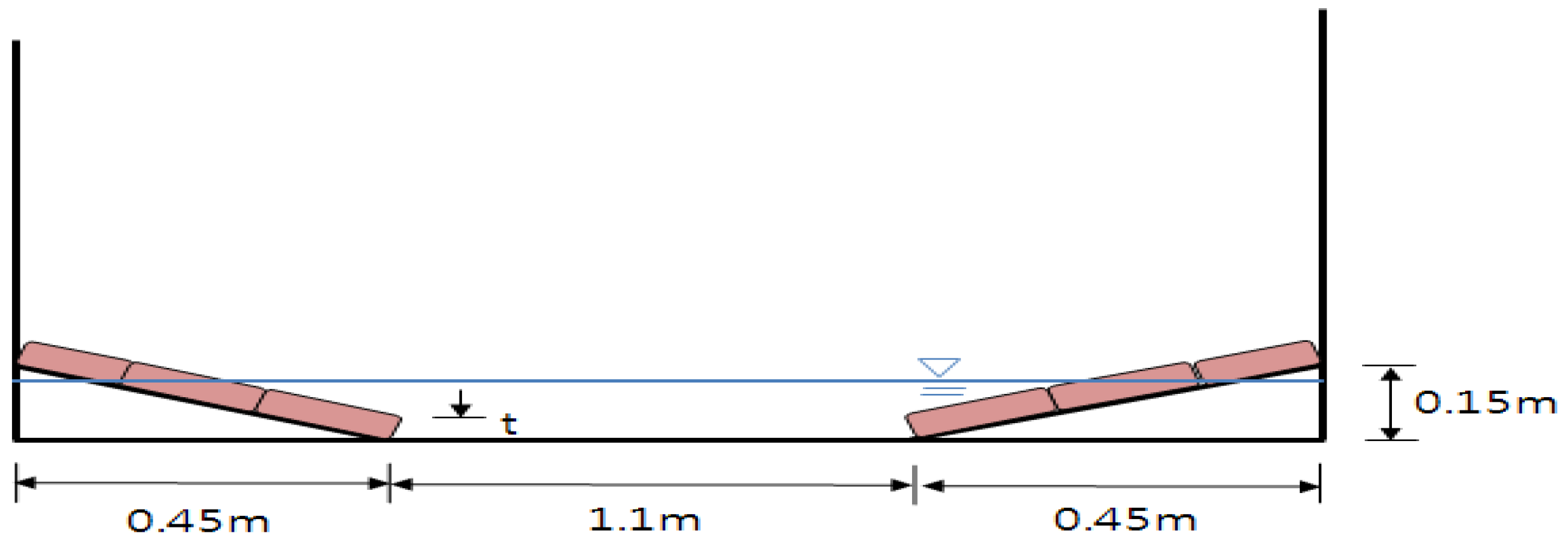 Sustainability 08 00294 g006