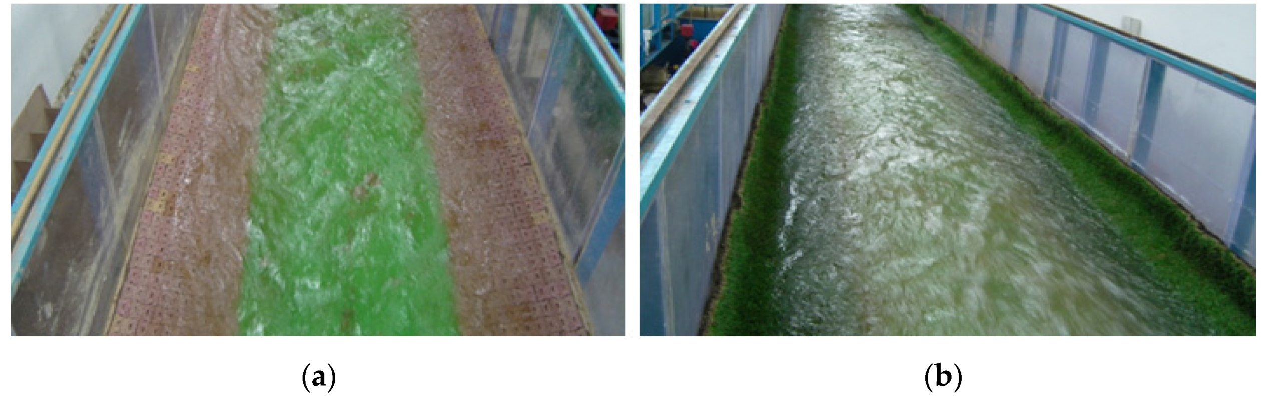 Sustainability 08 00294 g007