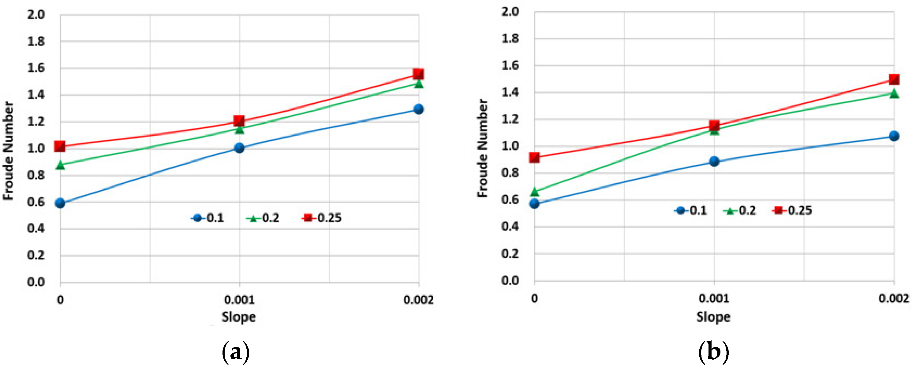 Sustainability 08 00294 g008