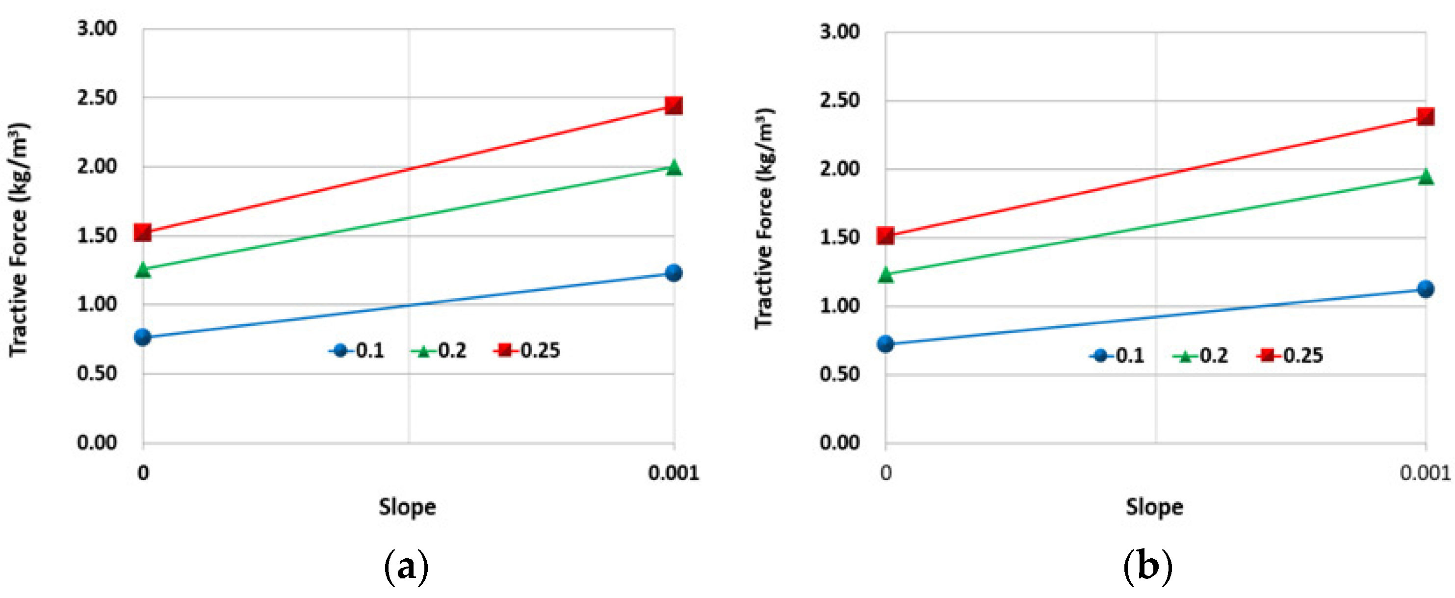 Sustainability 08 00294 g011