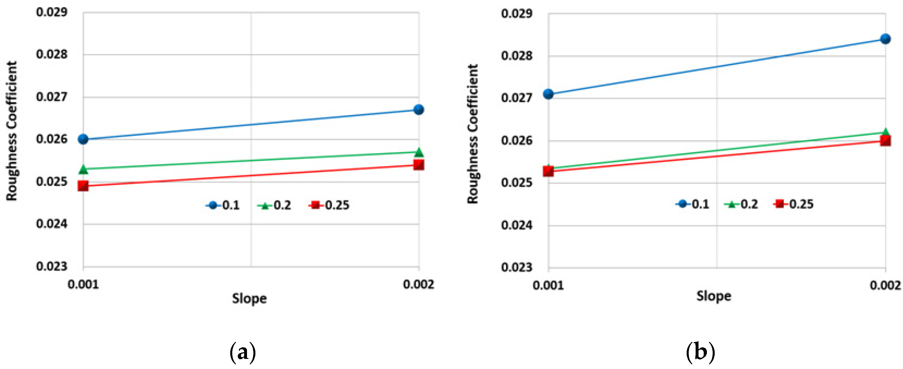 Sustainability 08 00294 g013