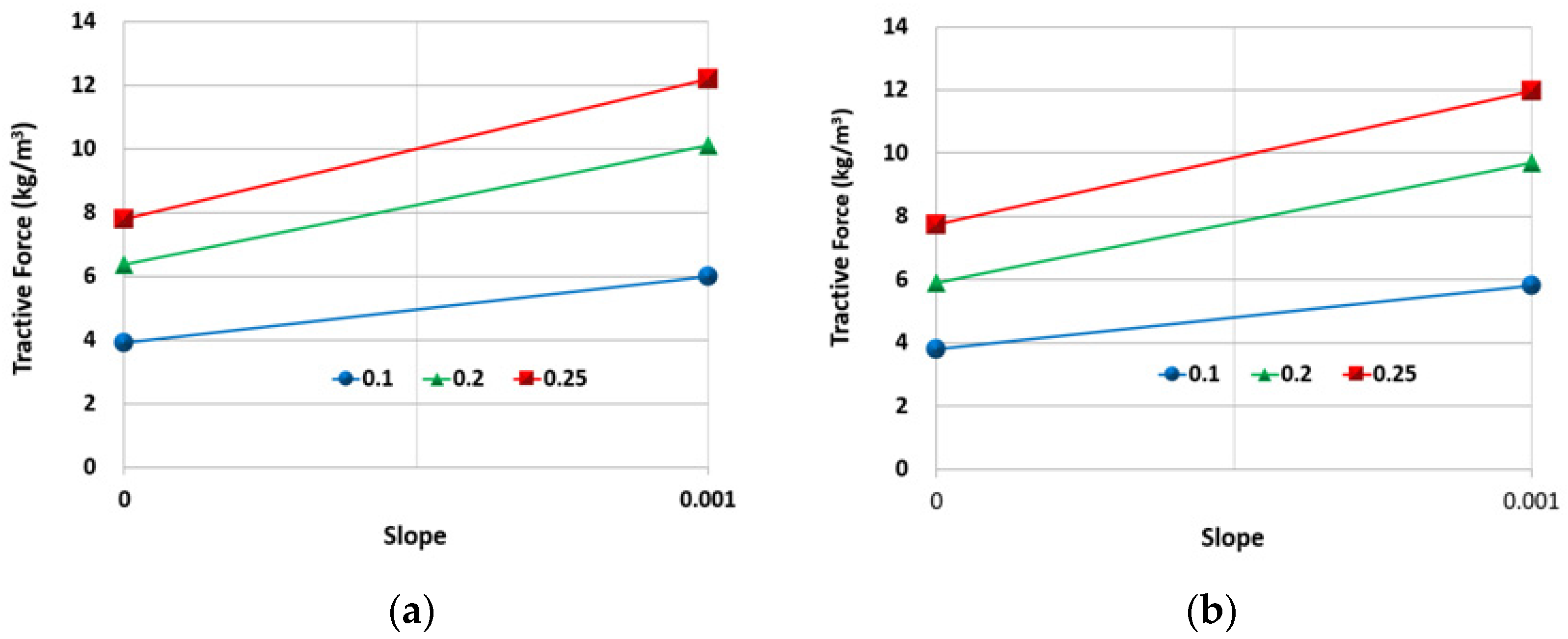 Sustainability 08 00294 g014