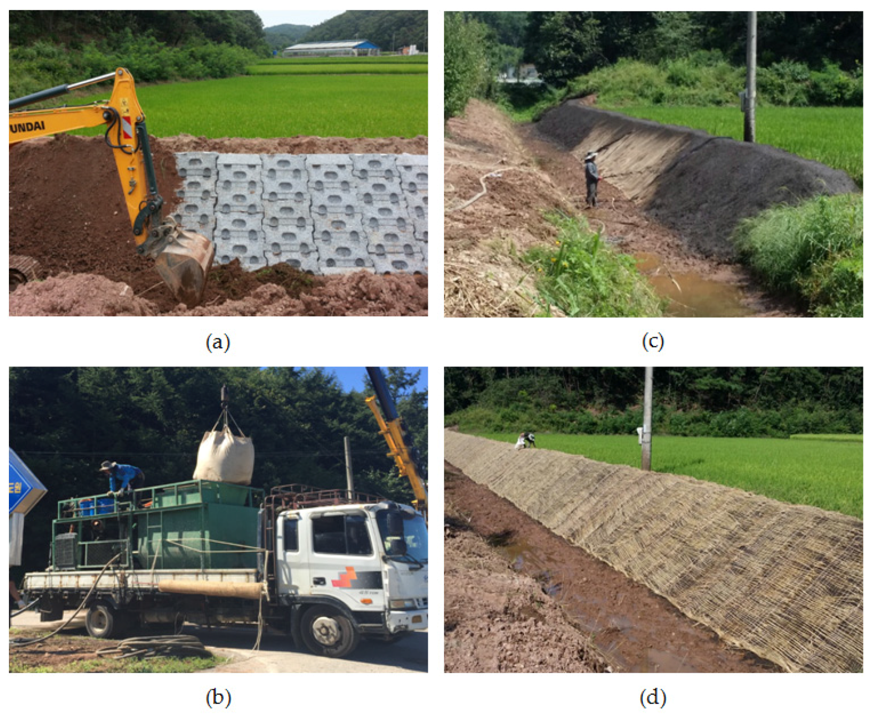 Sustainability 08 00294 g016