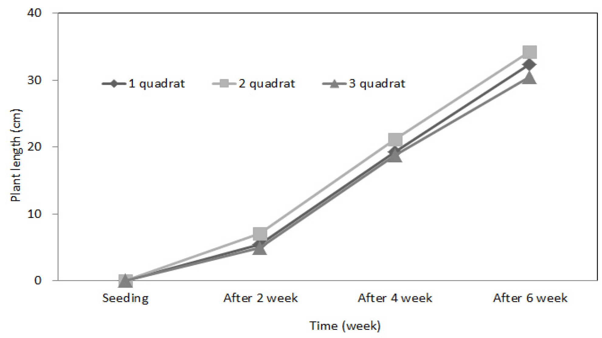 Sustainability 08 00294 g018
