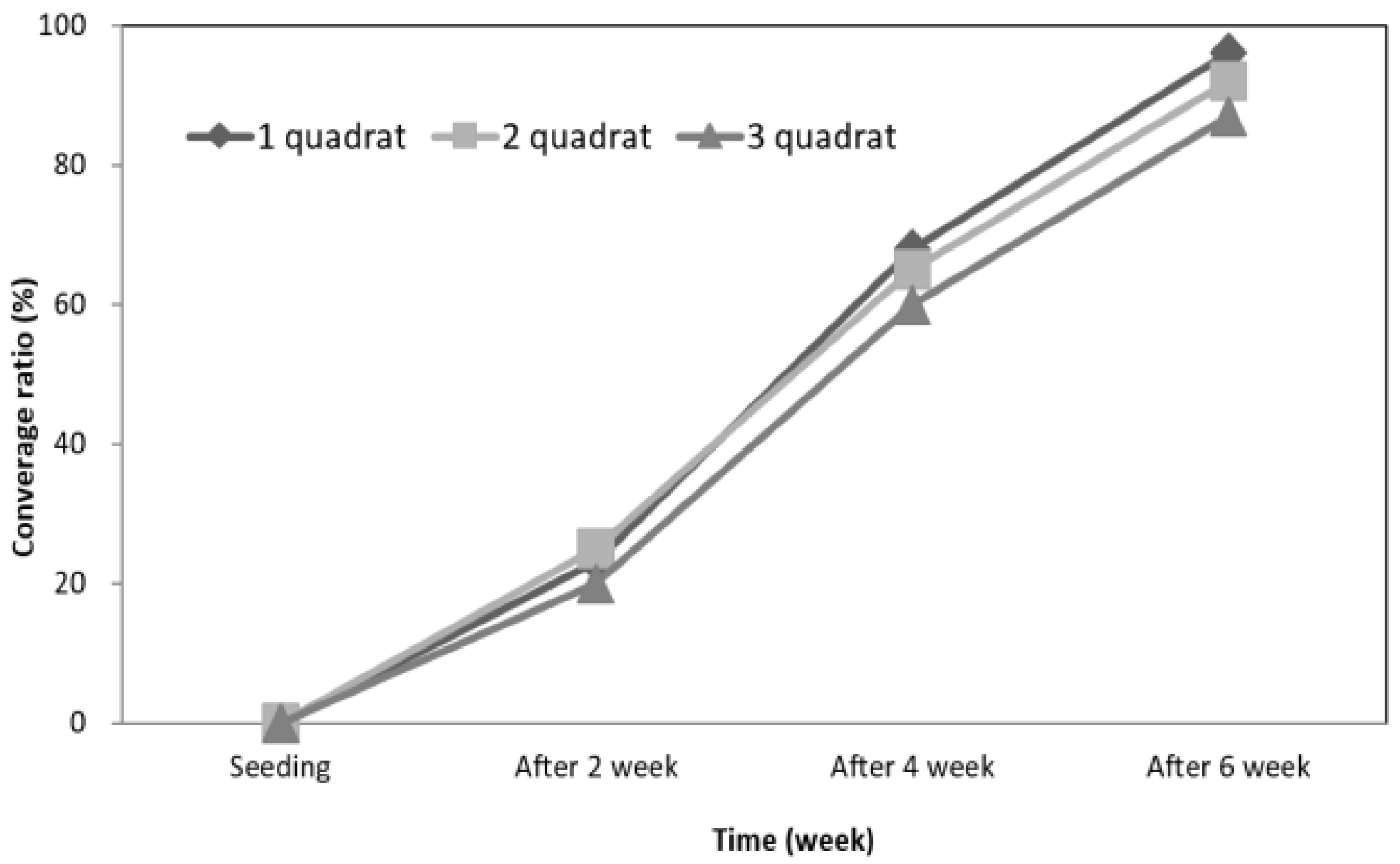 Sustainability 08 00294 g019